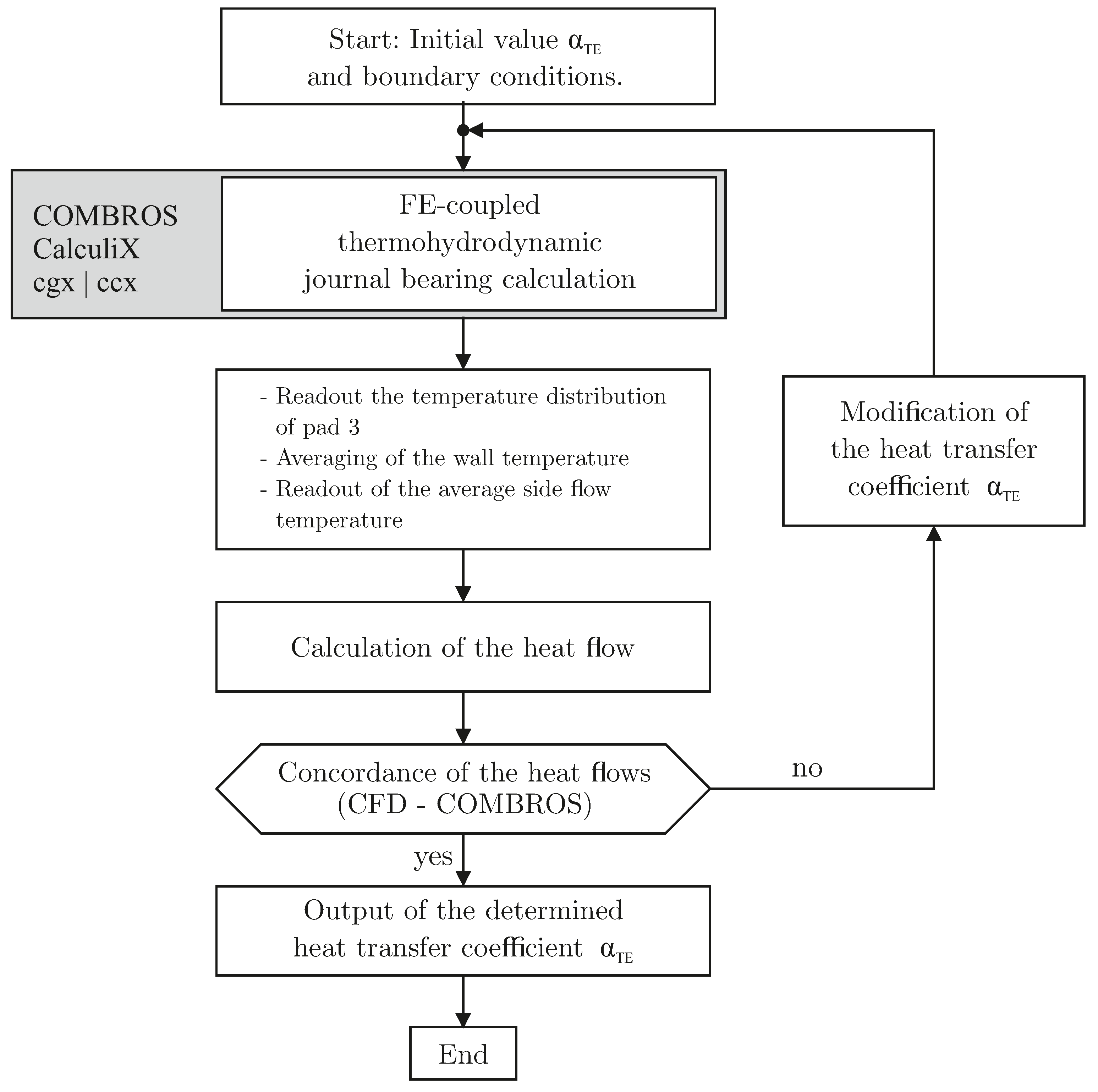 Lubricants 09 00026 g009