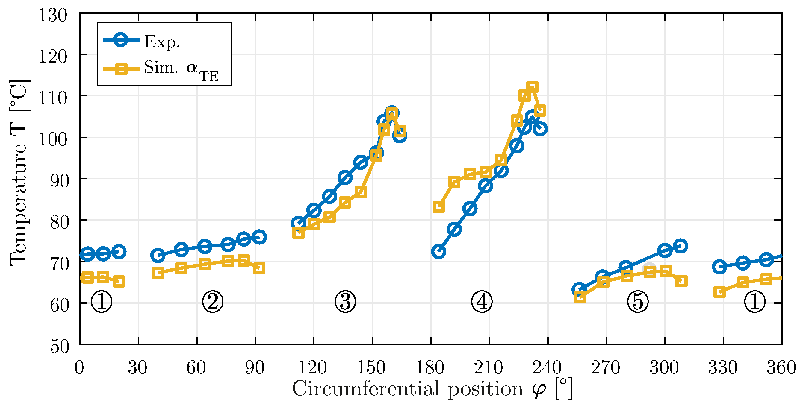 Lubricants 09 00026 g012