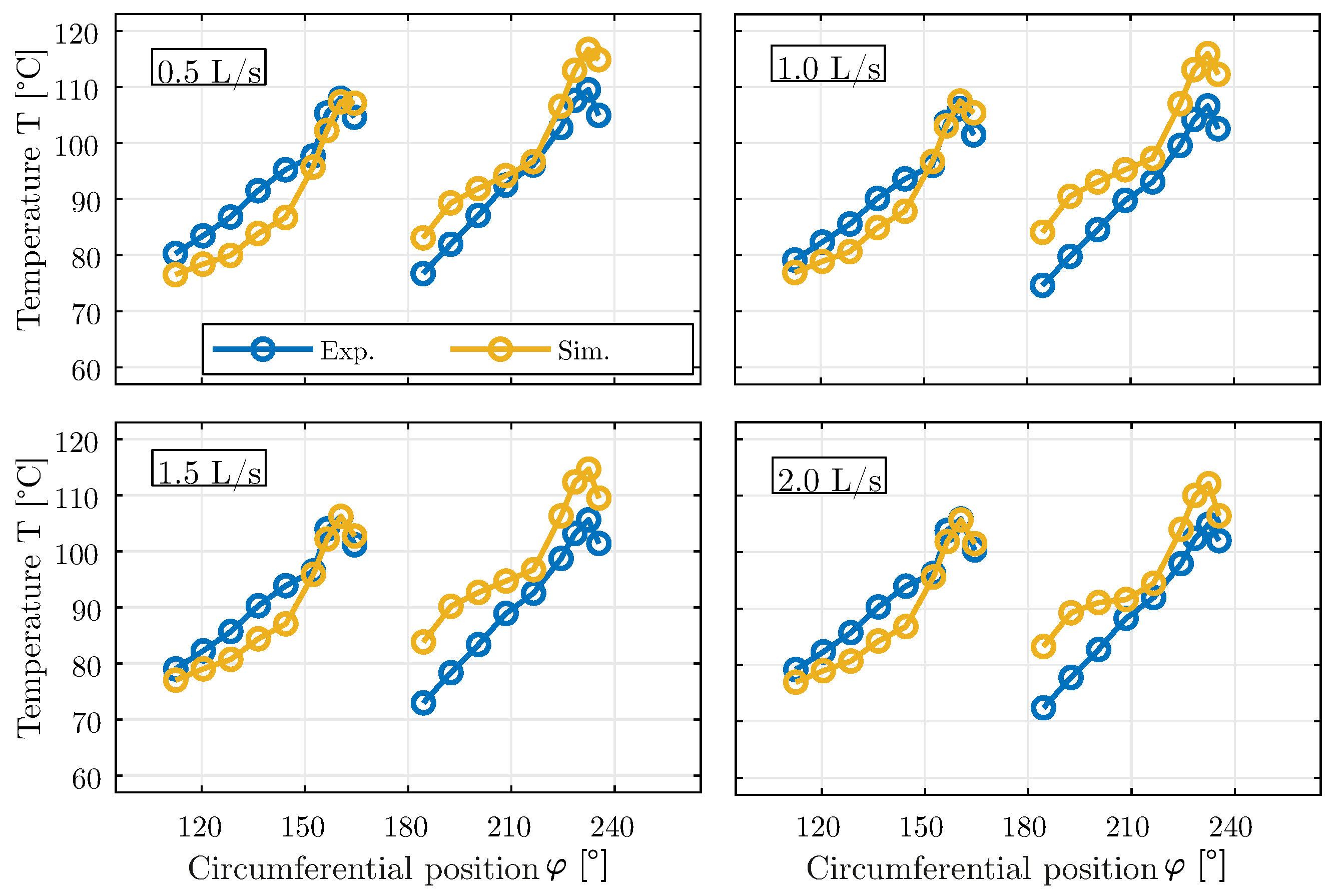 Lubricants 09 00026 g013