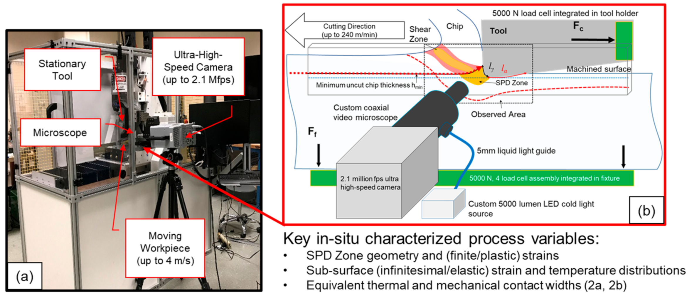 Lubricants 09 00028 g001