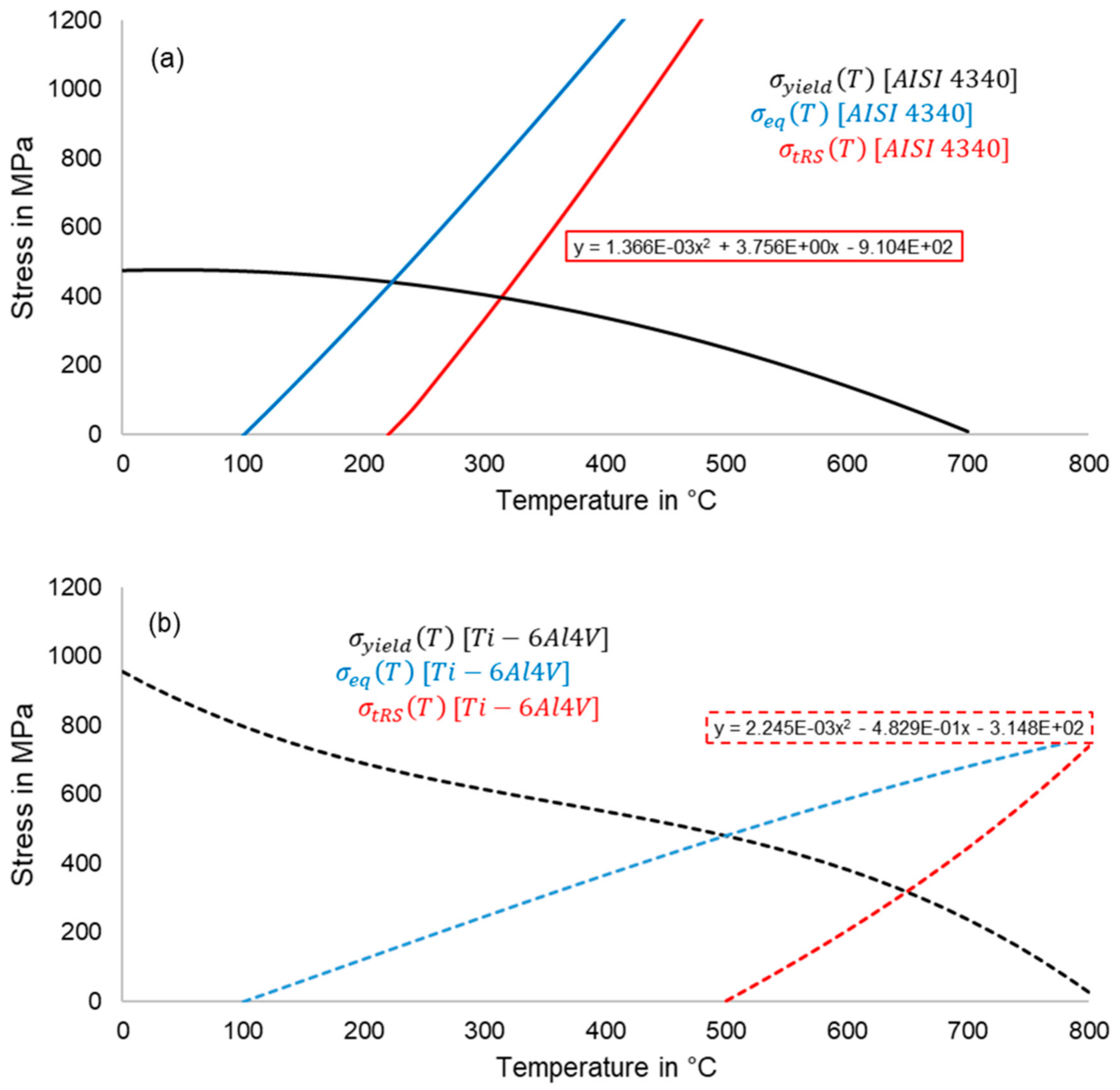 Lubricants 09 00028 g004