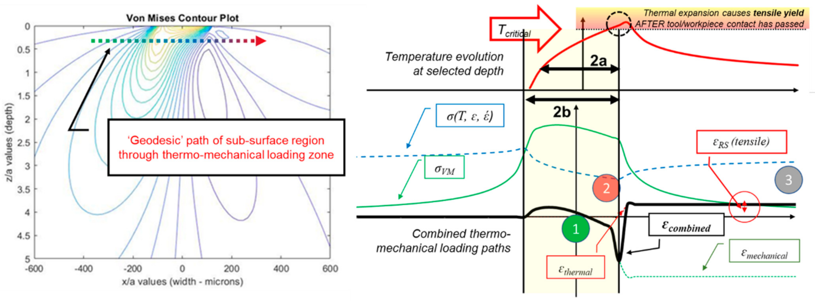Lubricants 09 00028 g005