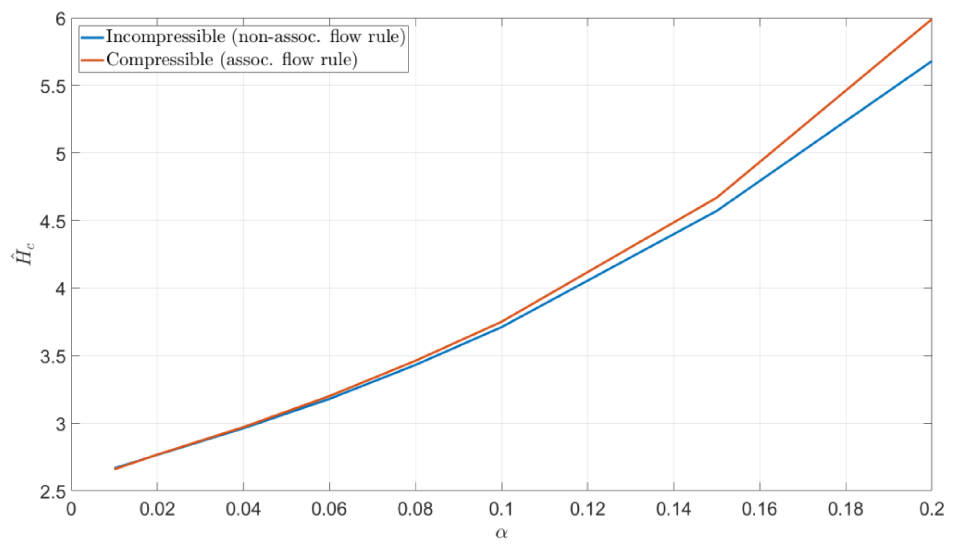 Lubricants 09 00029 g006