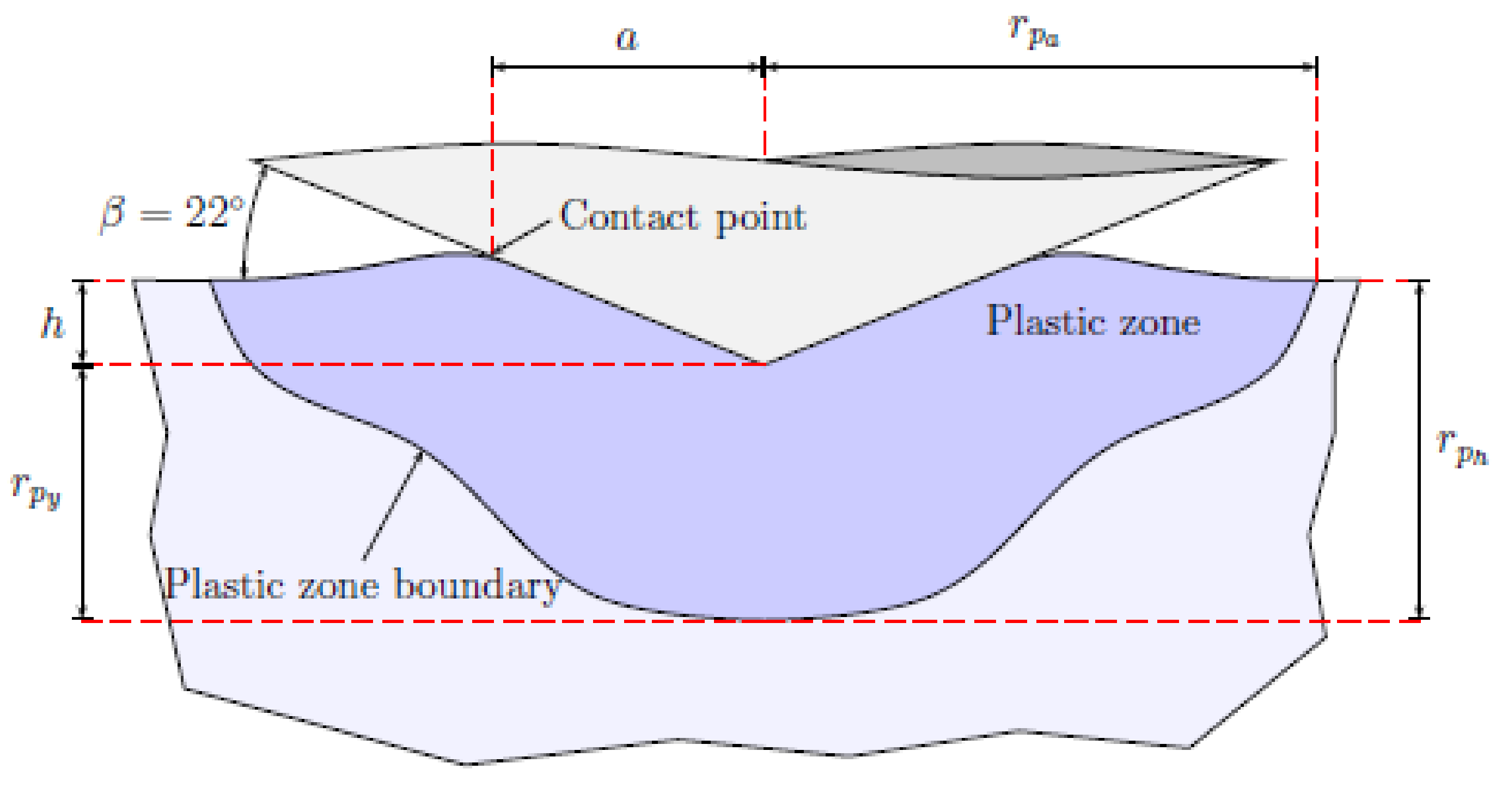 Lubricants 09 00029 g009