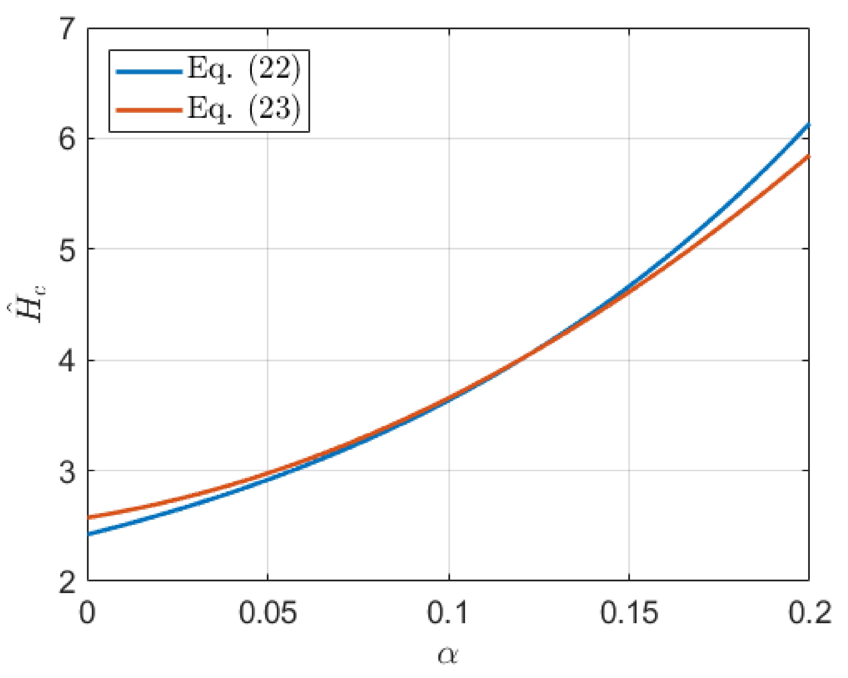 Lubricants 09 00029 g010