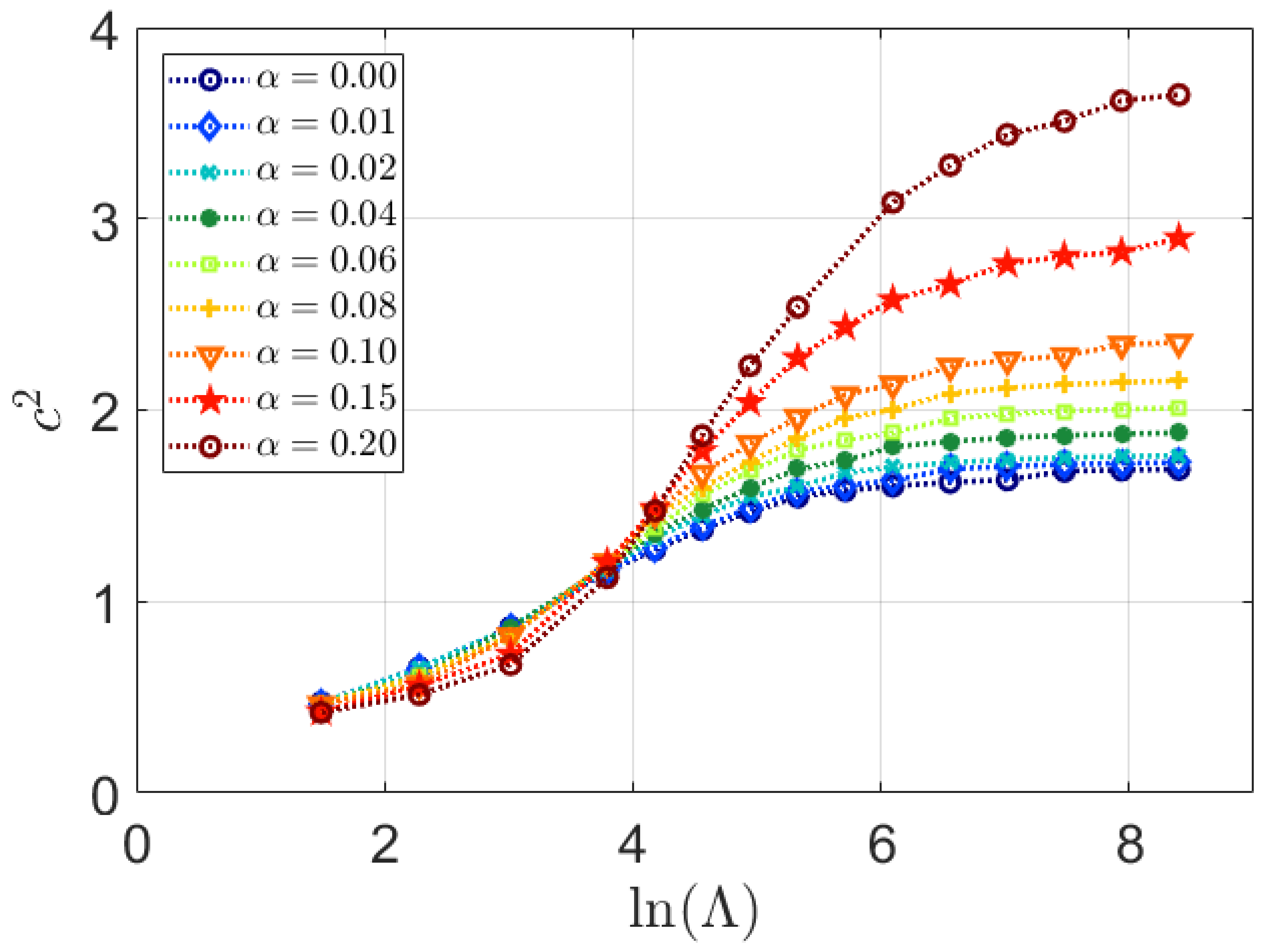 Lubricants 09 00029 g011