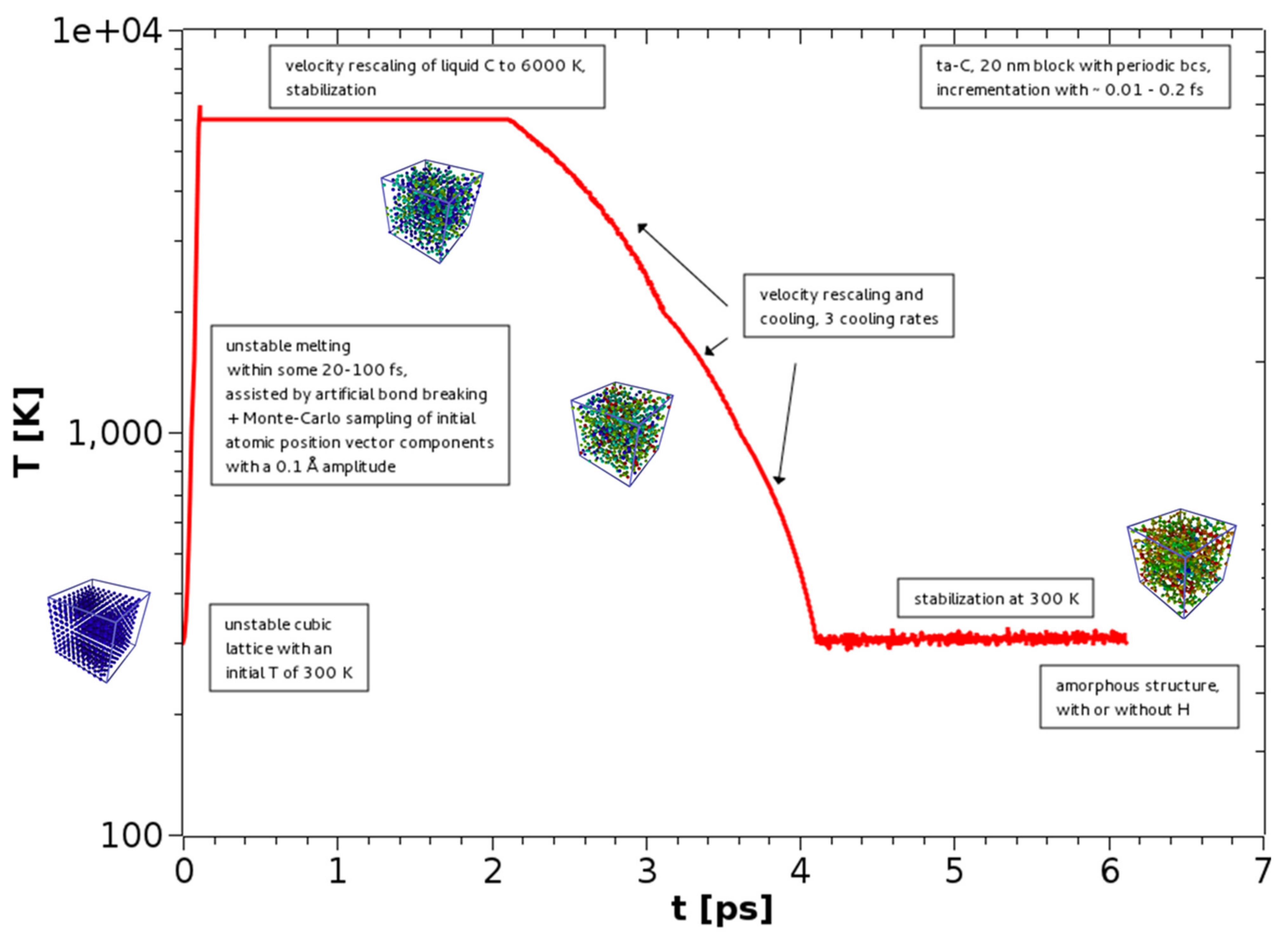 Lubricants 09 00030 g002 Lubricants 09 00030 g002