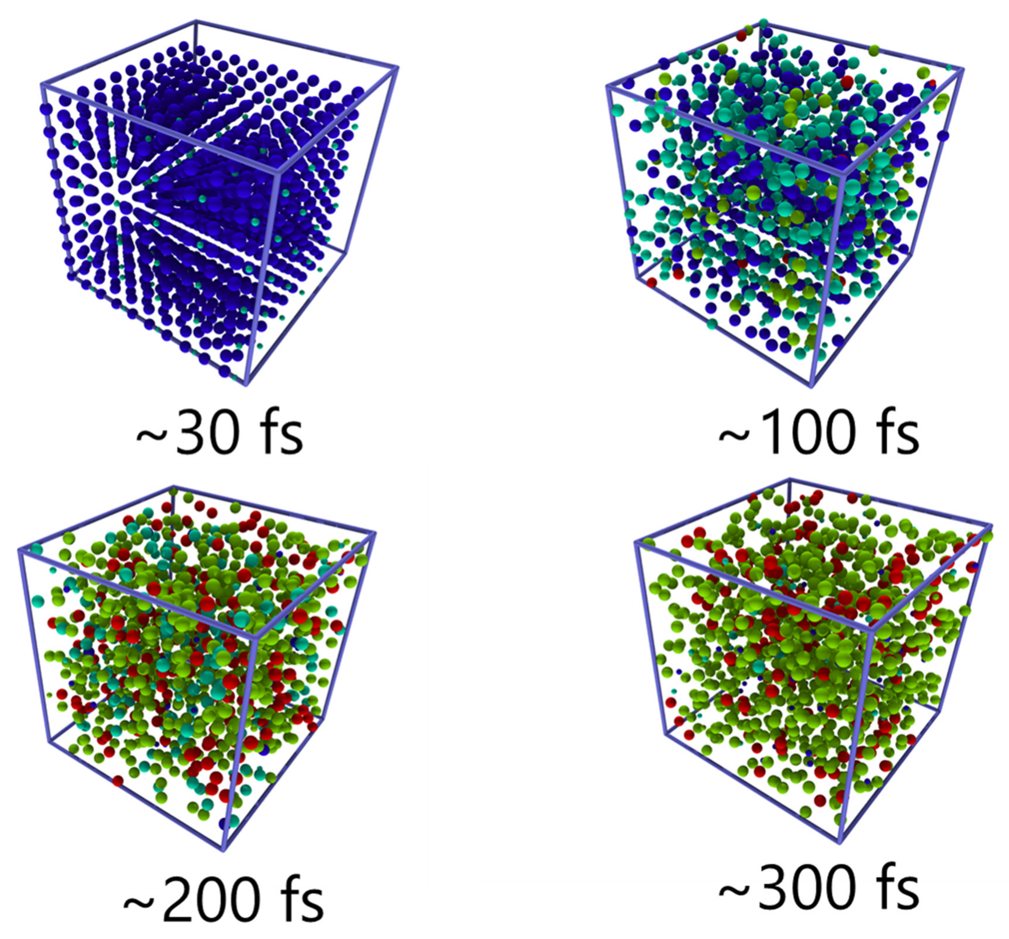 Lubricants 09 00030 g003 Lubricants 09 00030 g003