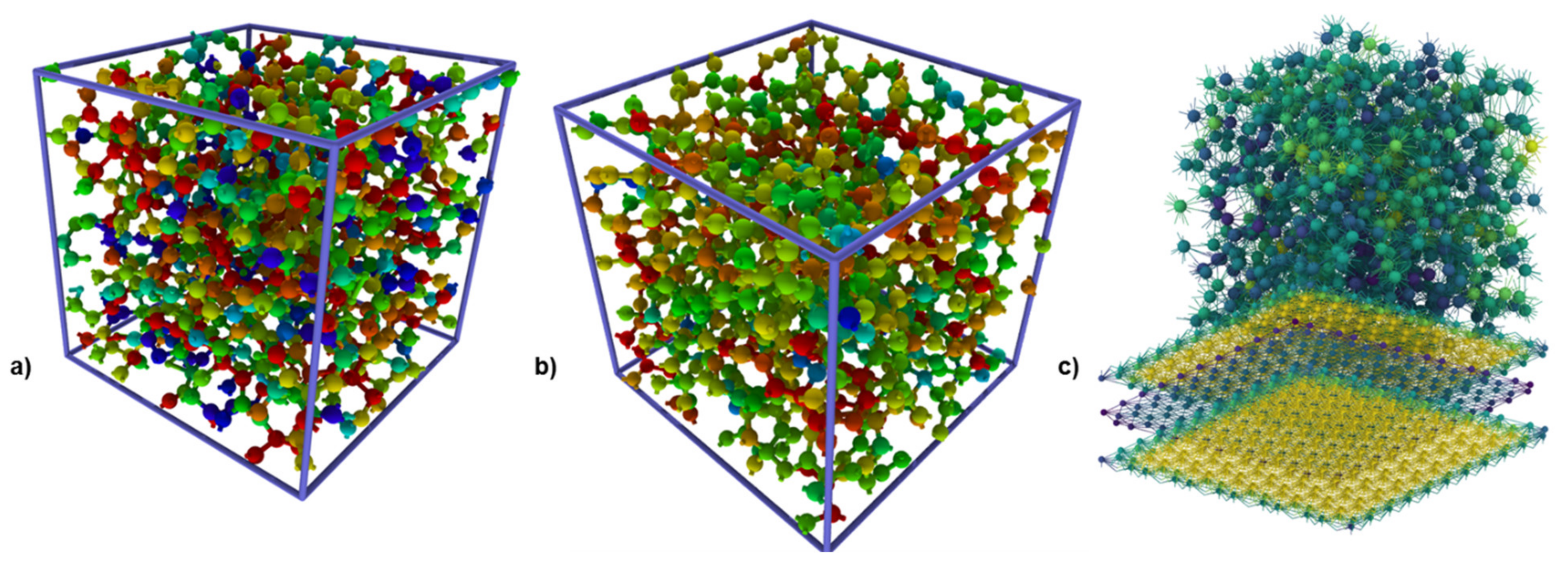 Lubricants 09 00030 g004 Lubricants 09 00030 g004