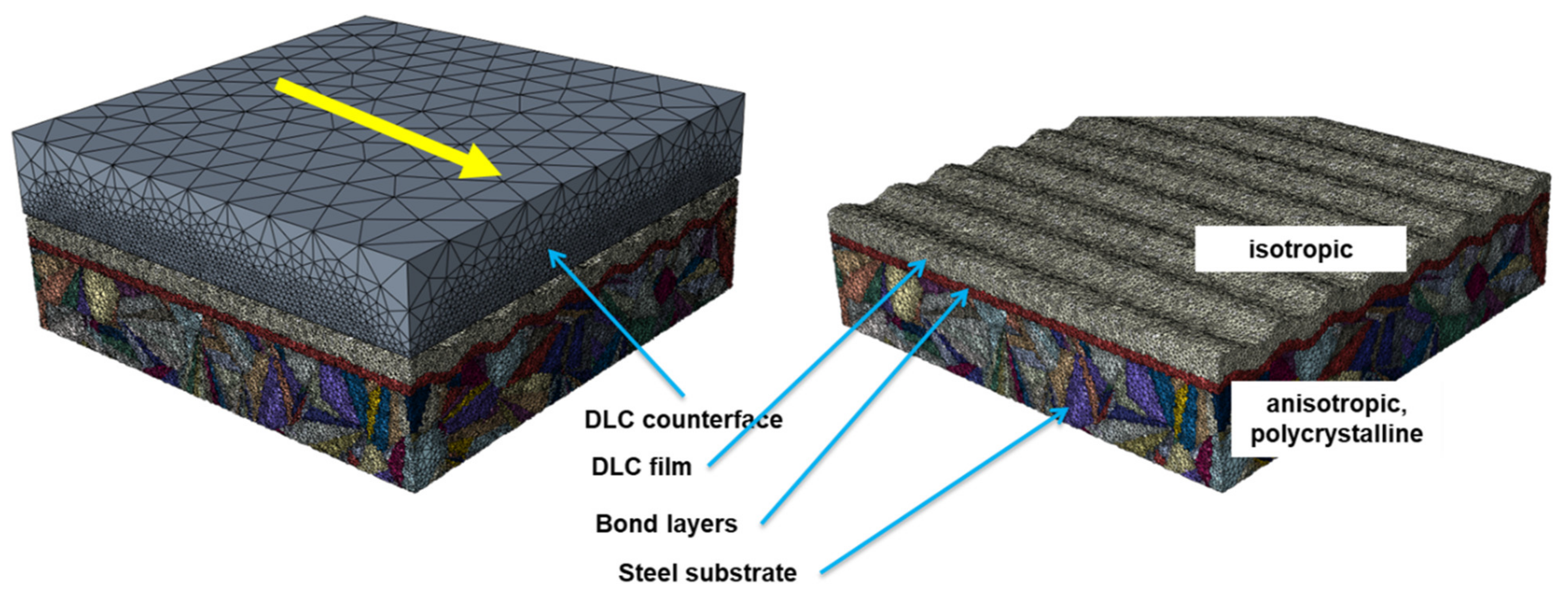 Lubricants 09 00030 g005 Lubricants 09 00030 g005