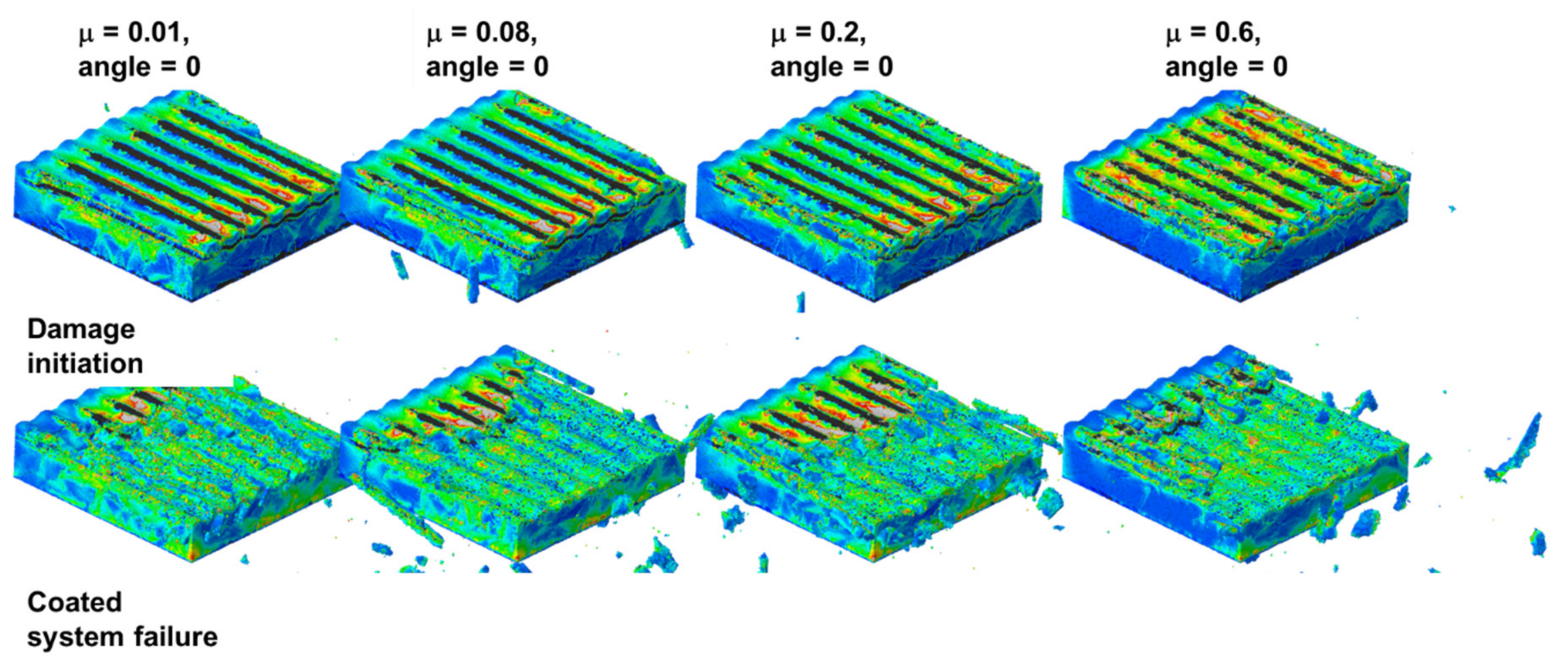 Lubricants 09 00030 g010 Lubricants 09 00030 g010