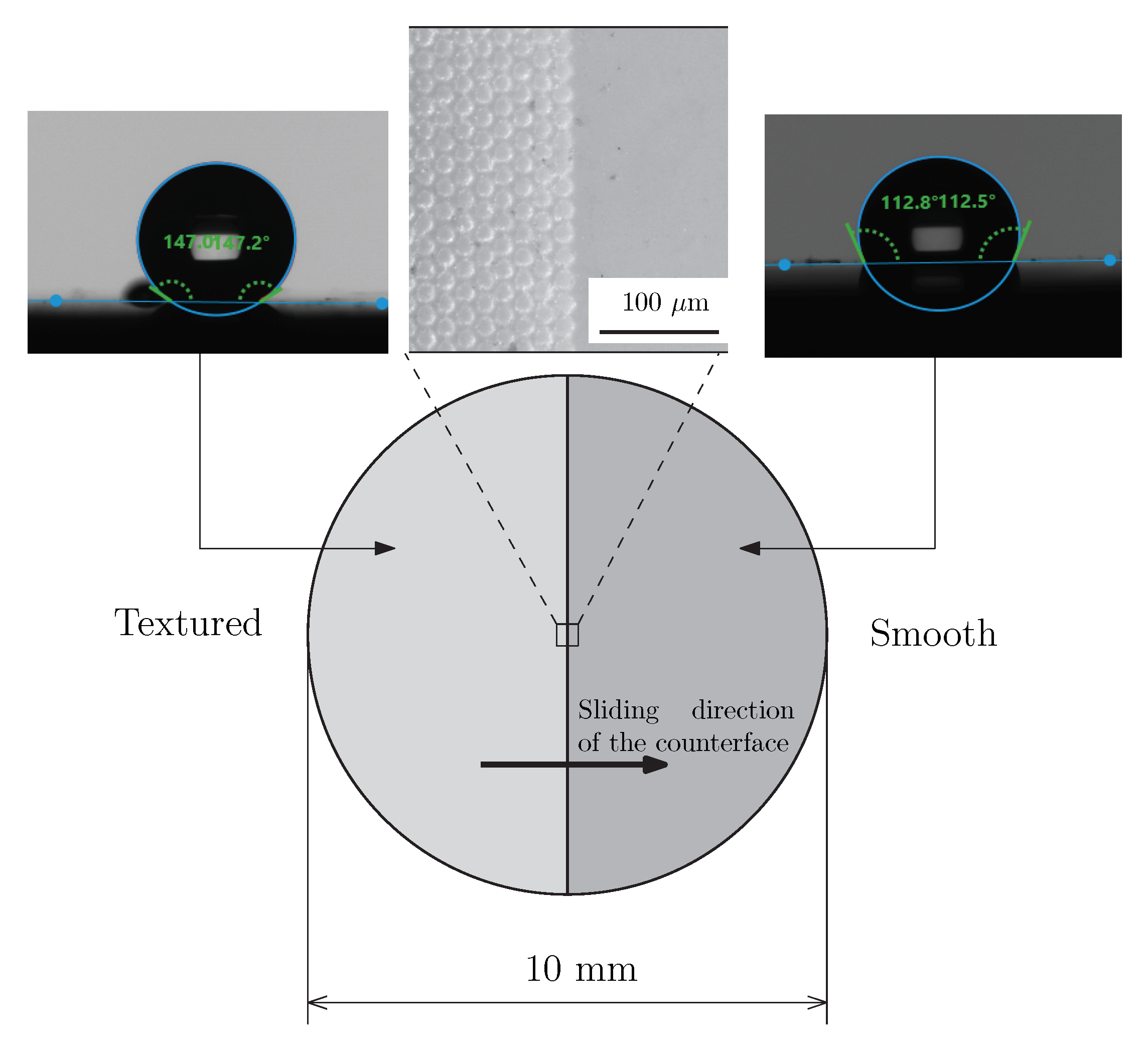 Lubricants 09 00031 g001 Lubricants 09 00031 g001
