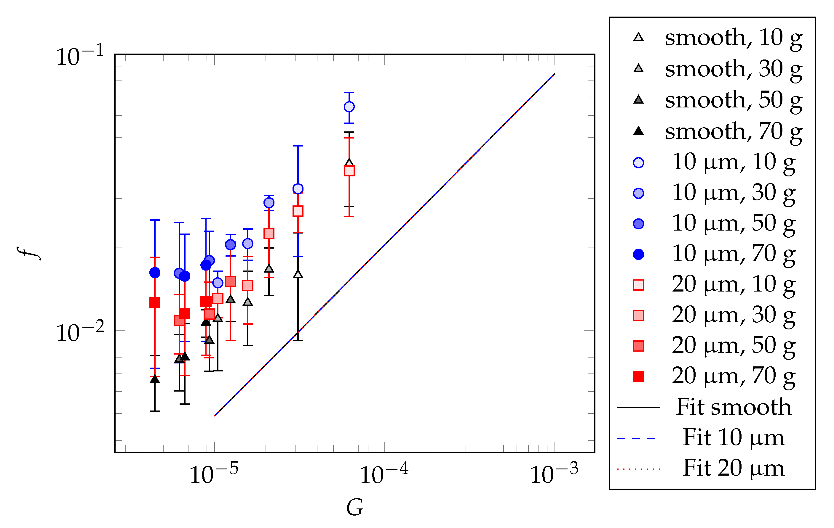 Lubricants 09 00031 g007 Lubricants 09 00031 g007