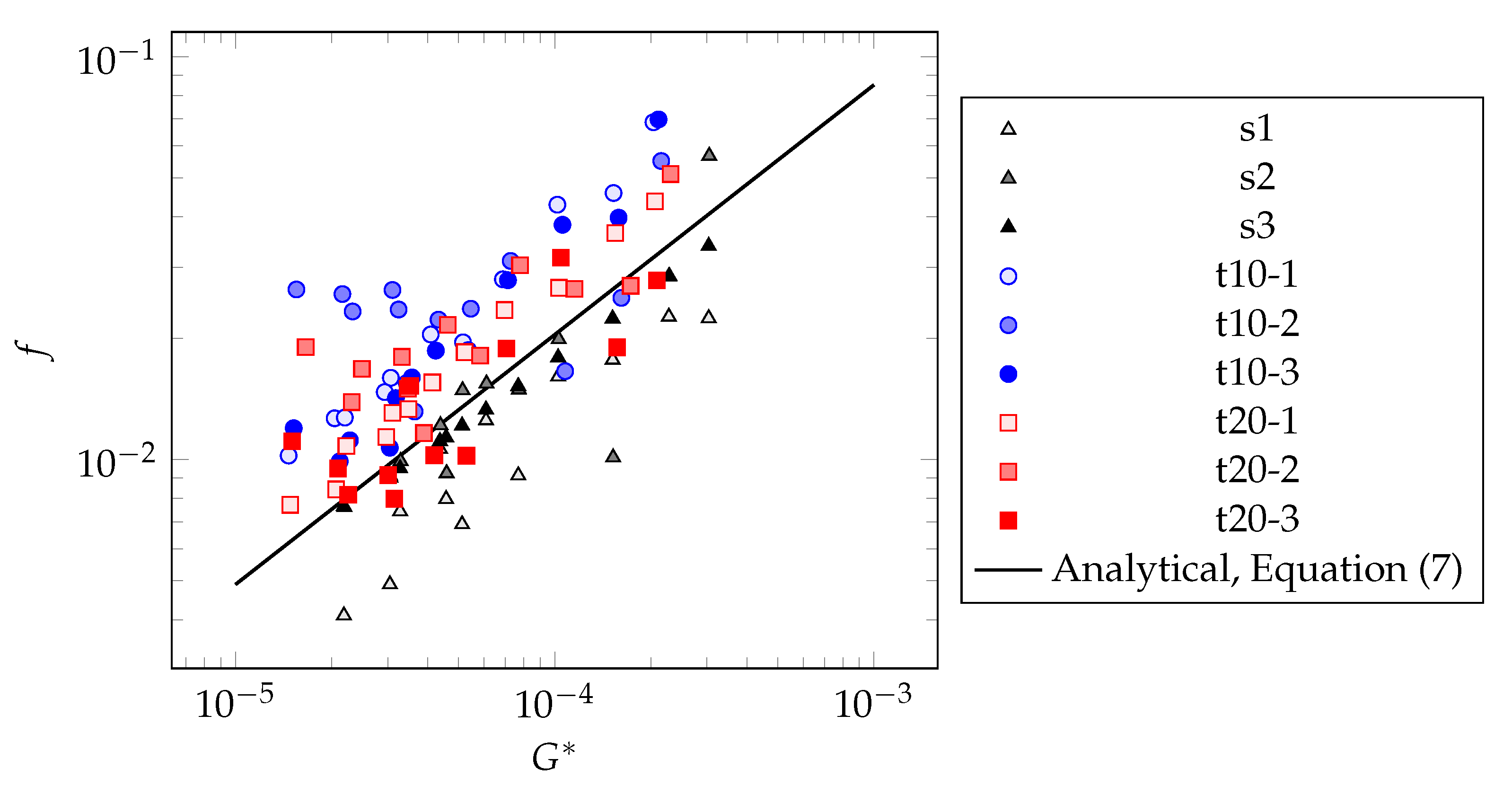 Lubricants 09 00031 g009 Lubricants 09 00031 g009