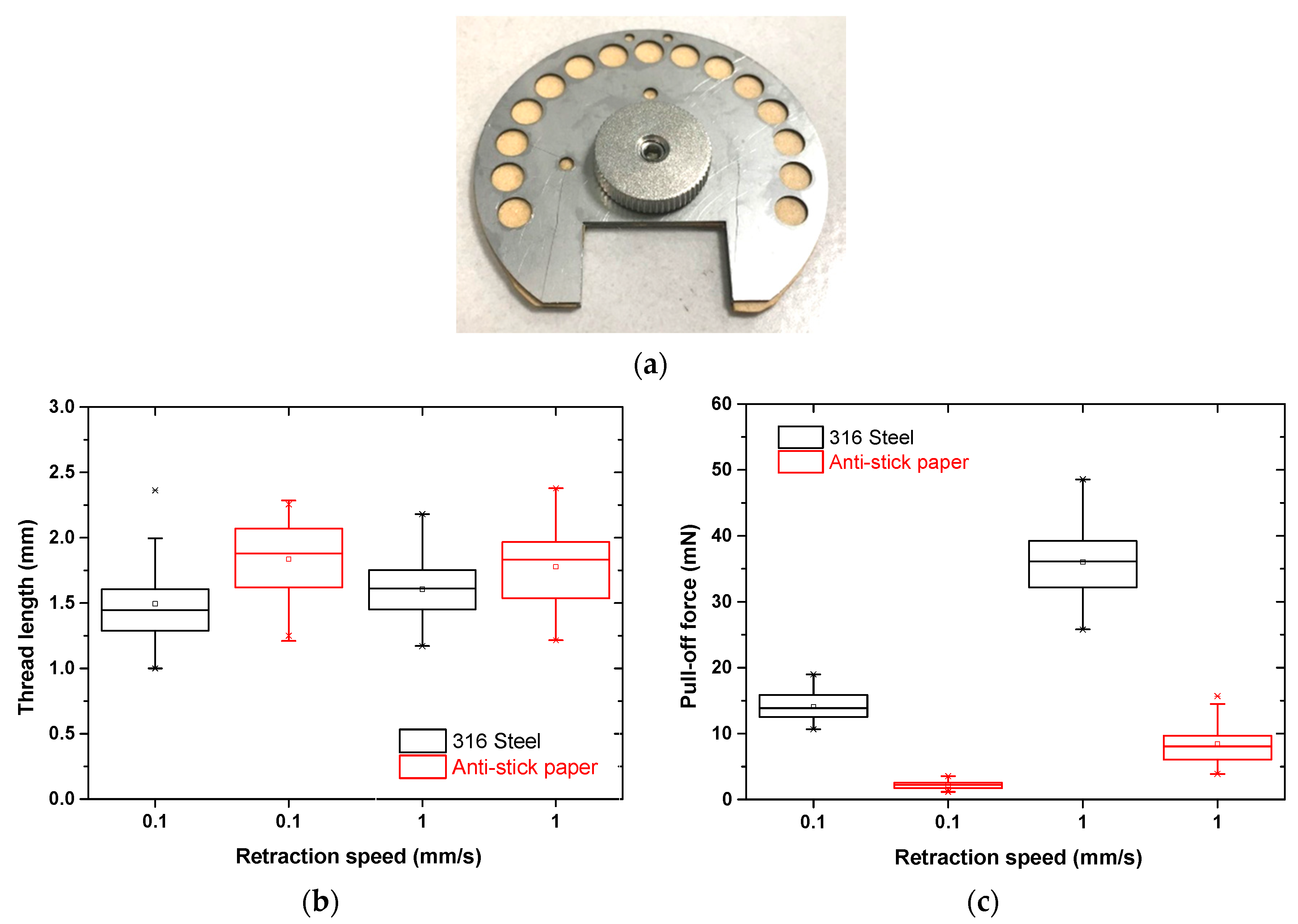 Lubricants 09 00032 g005