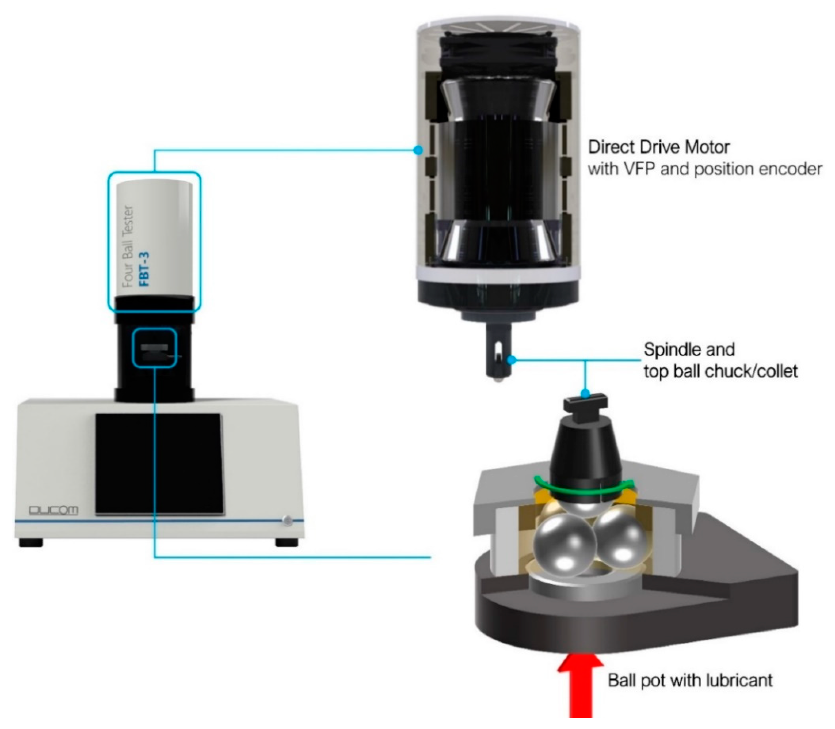 Lubricants 09 00033 g001
