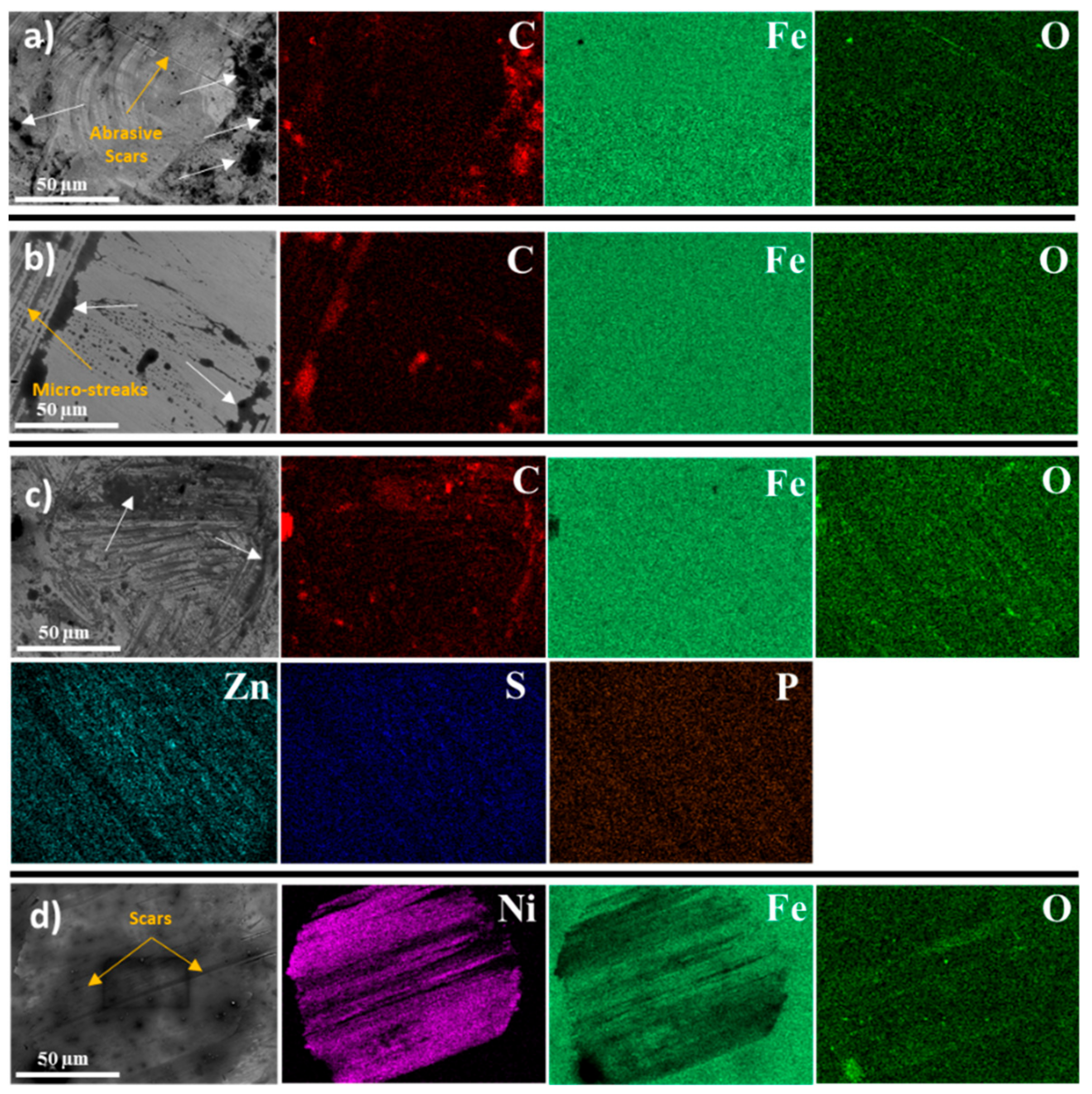 Lubricants 09 00035 g006