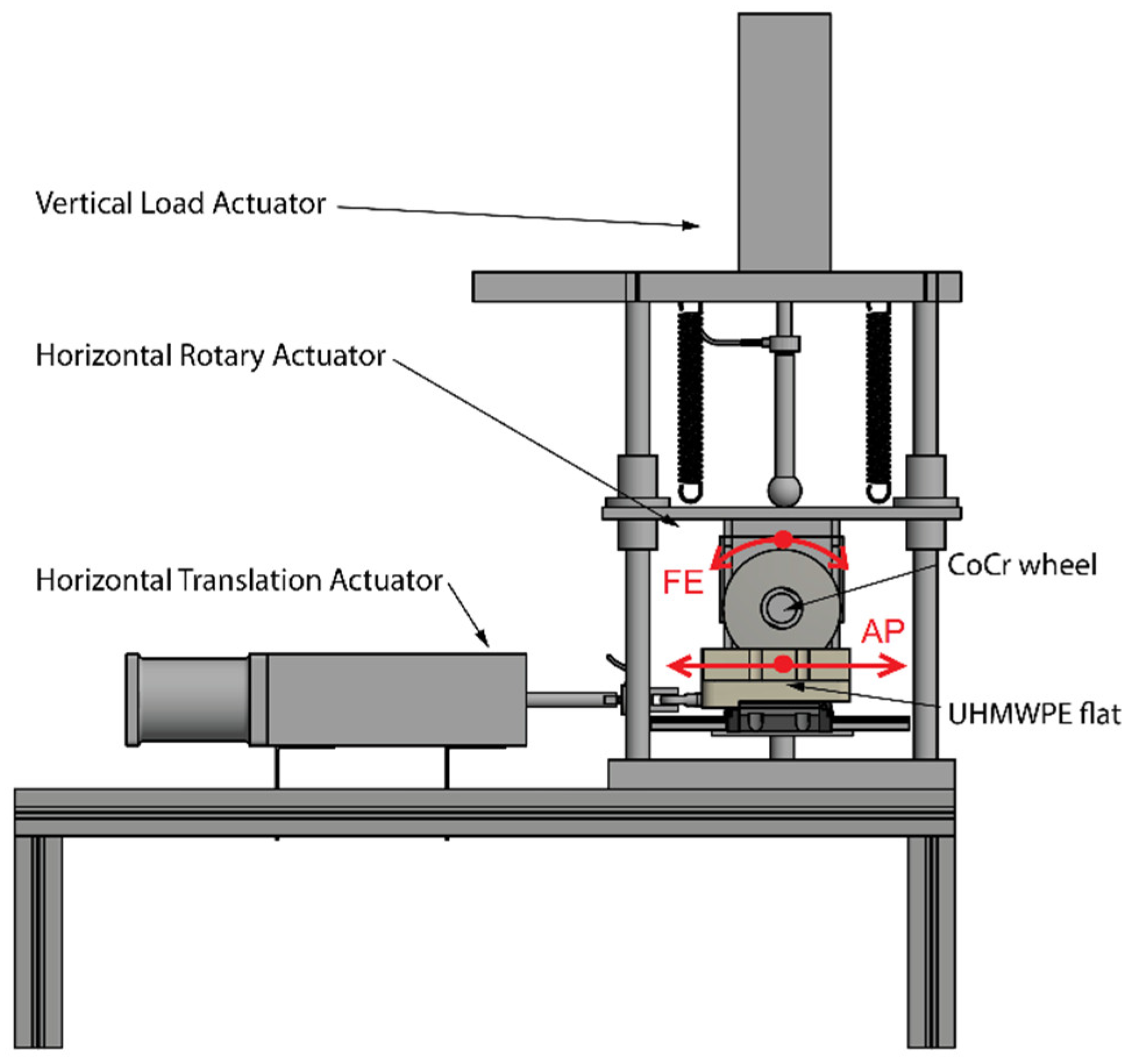 Lubricants 09 00036 g002