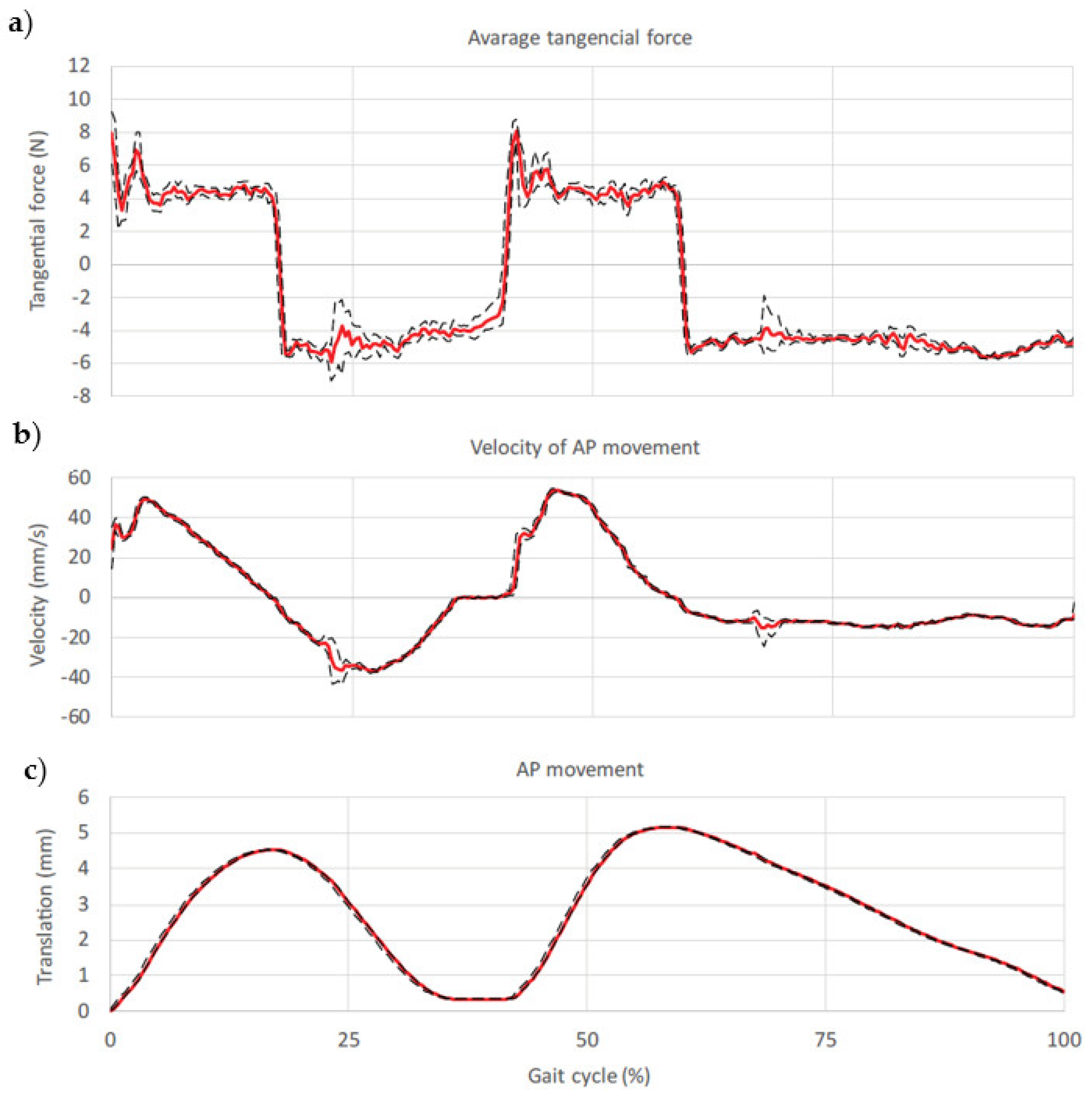 Lubricants 09 00036 g003