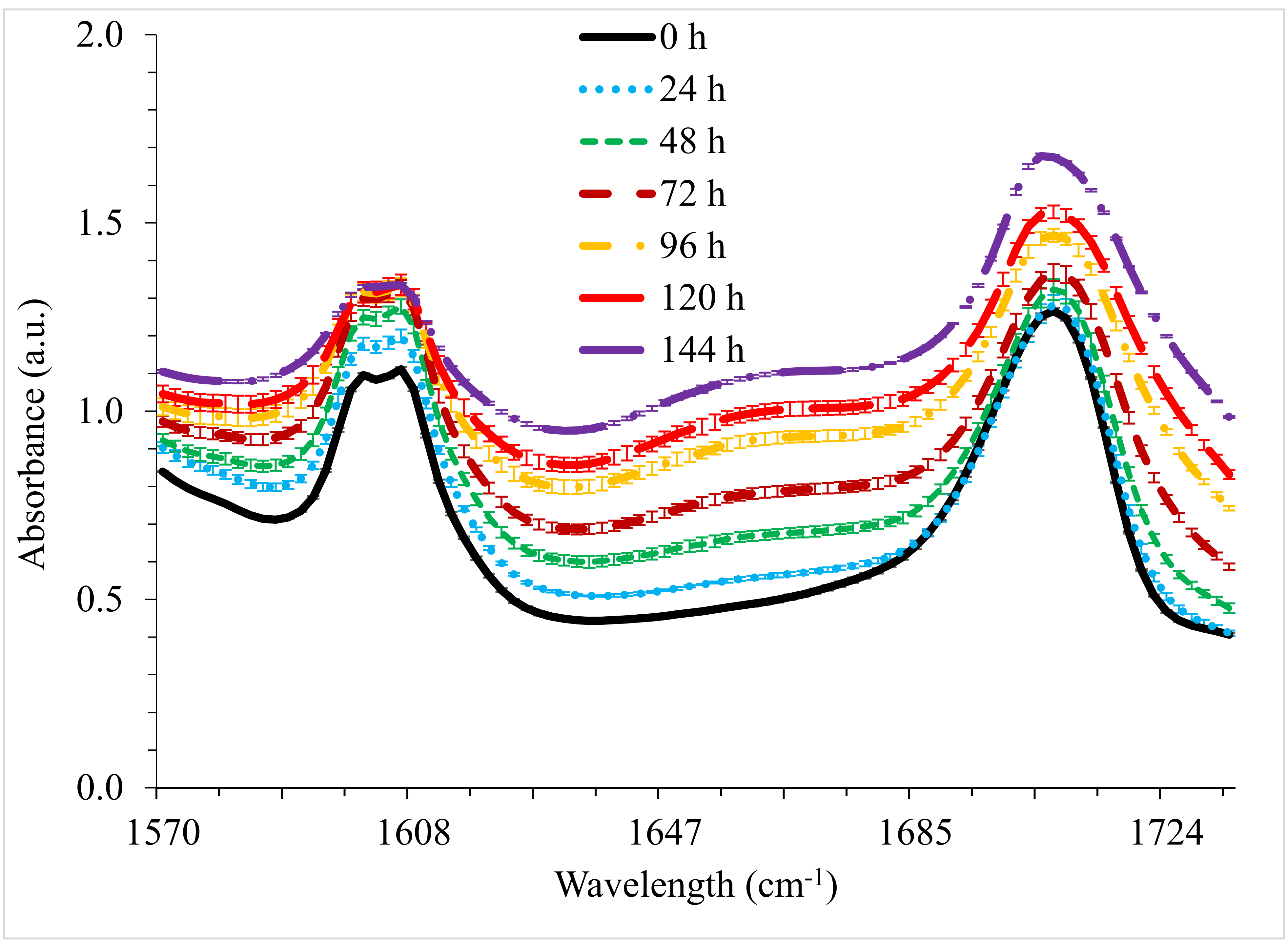 Lubricants 09 00037 g005 Lubricants 09 00037 g005