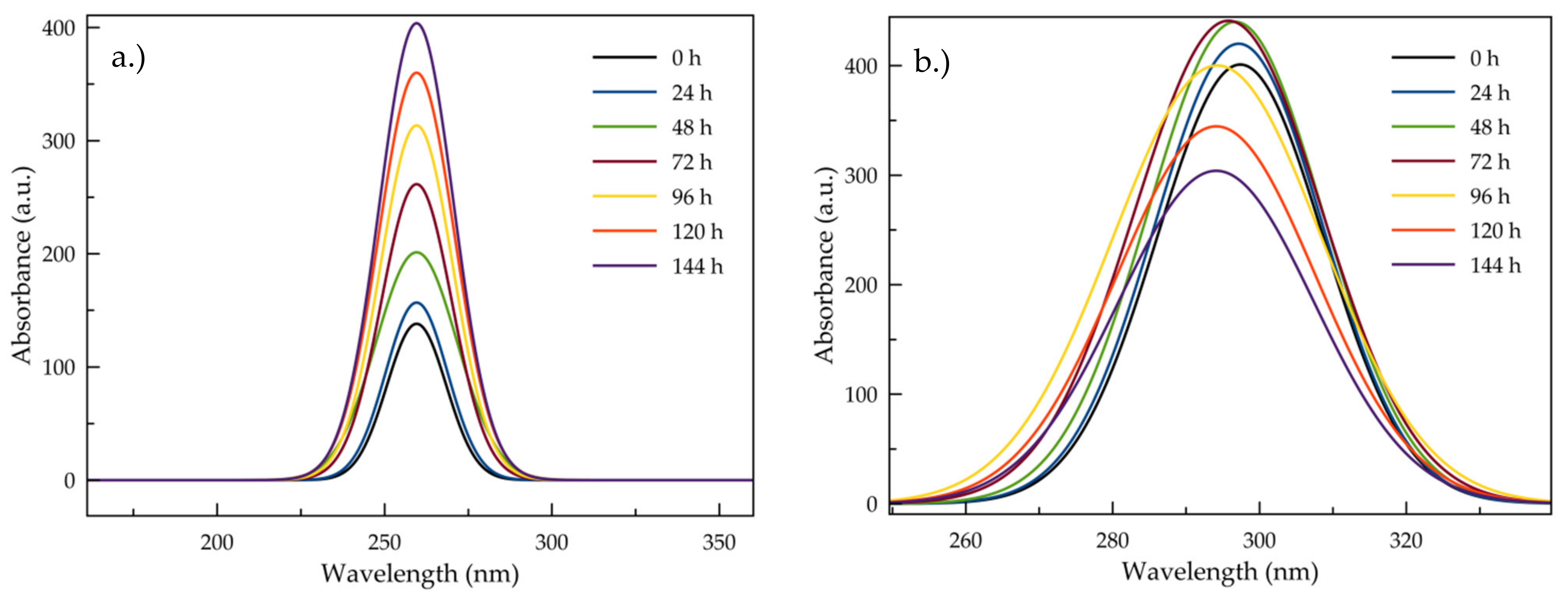 Lubricants 09 00037 g008 Lubricants 09 00037 g008