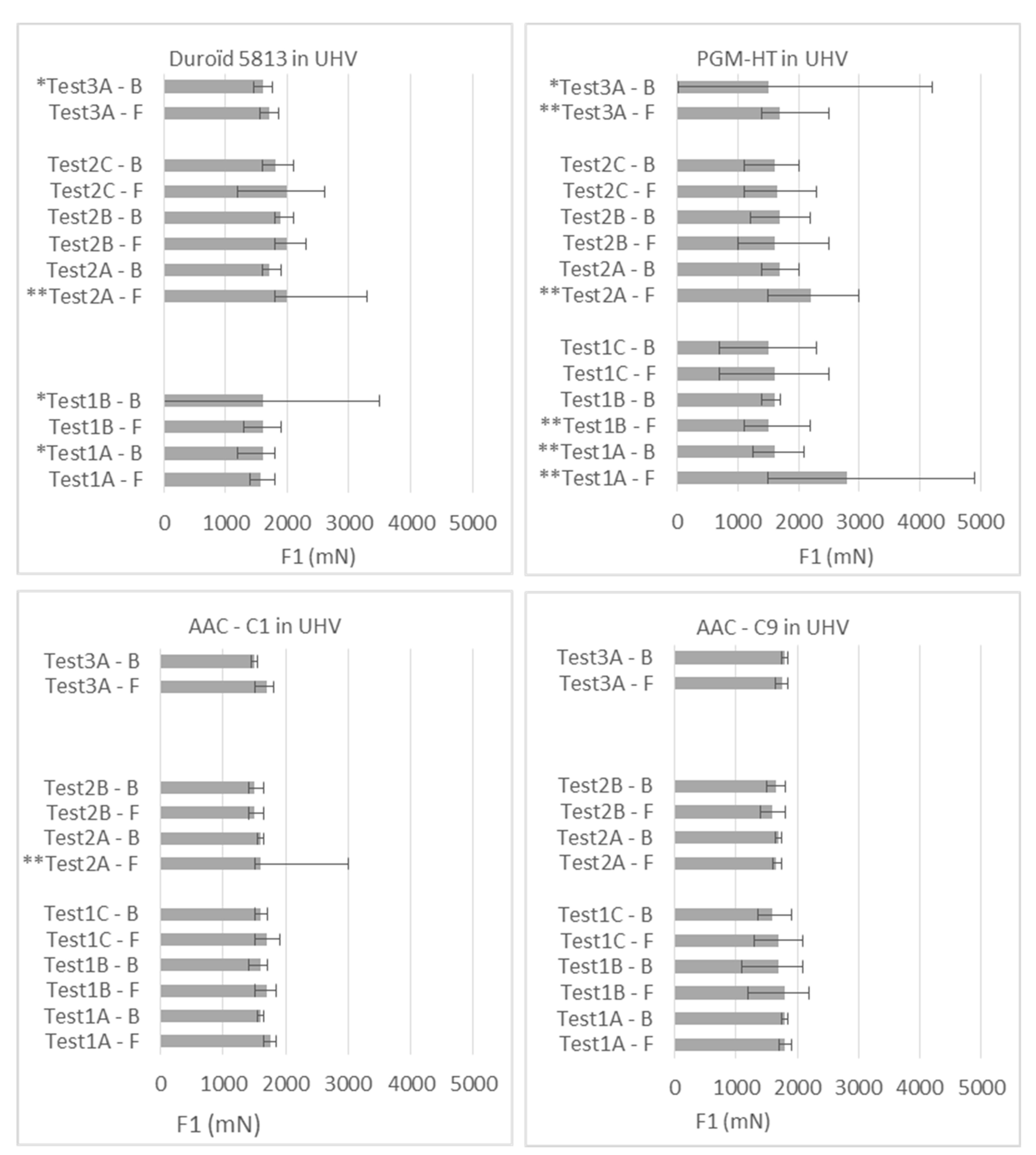 Lubricants 09 00038 g002