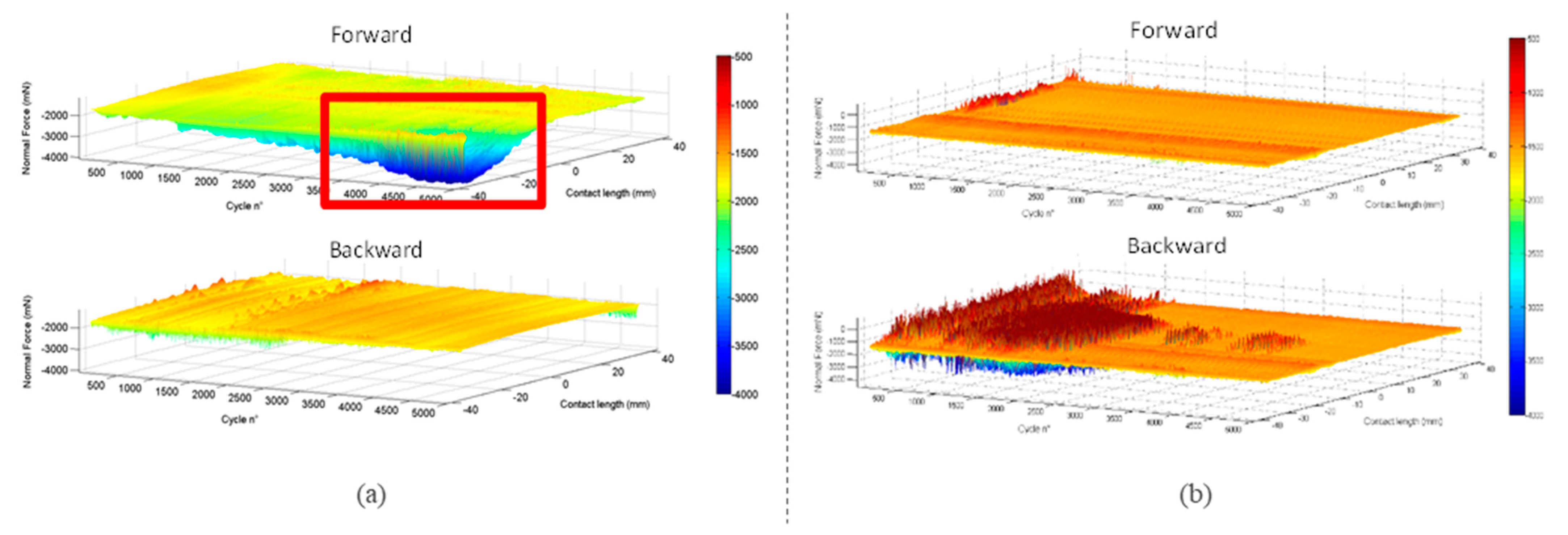 Lubricants 09 00038 g003