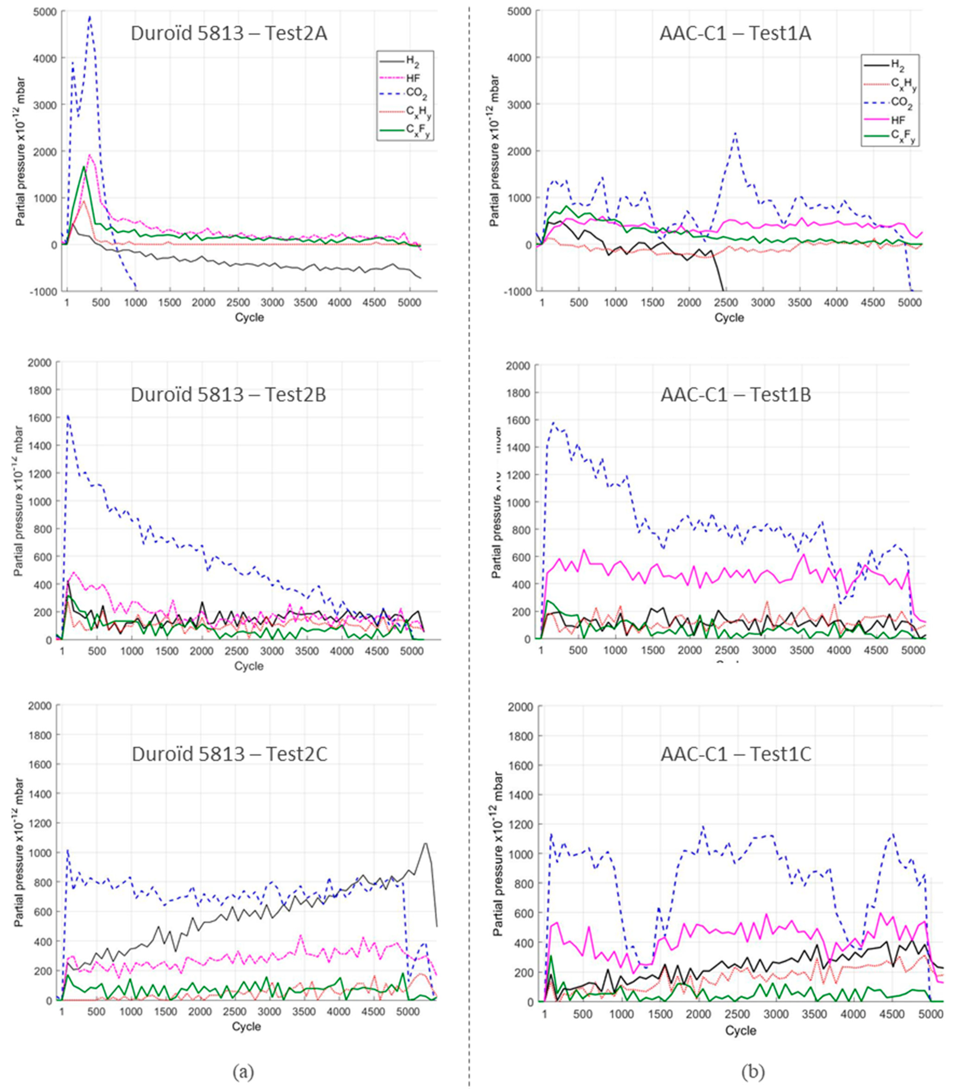 Lubricants 09 00038 g004