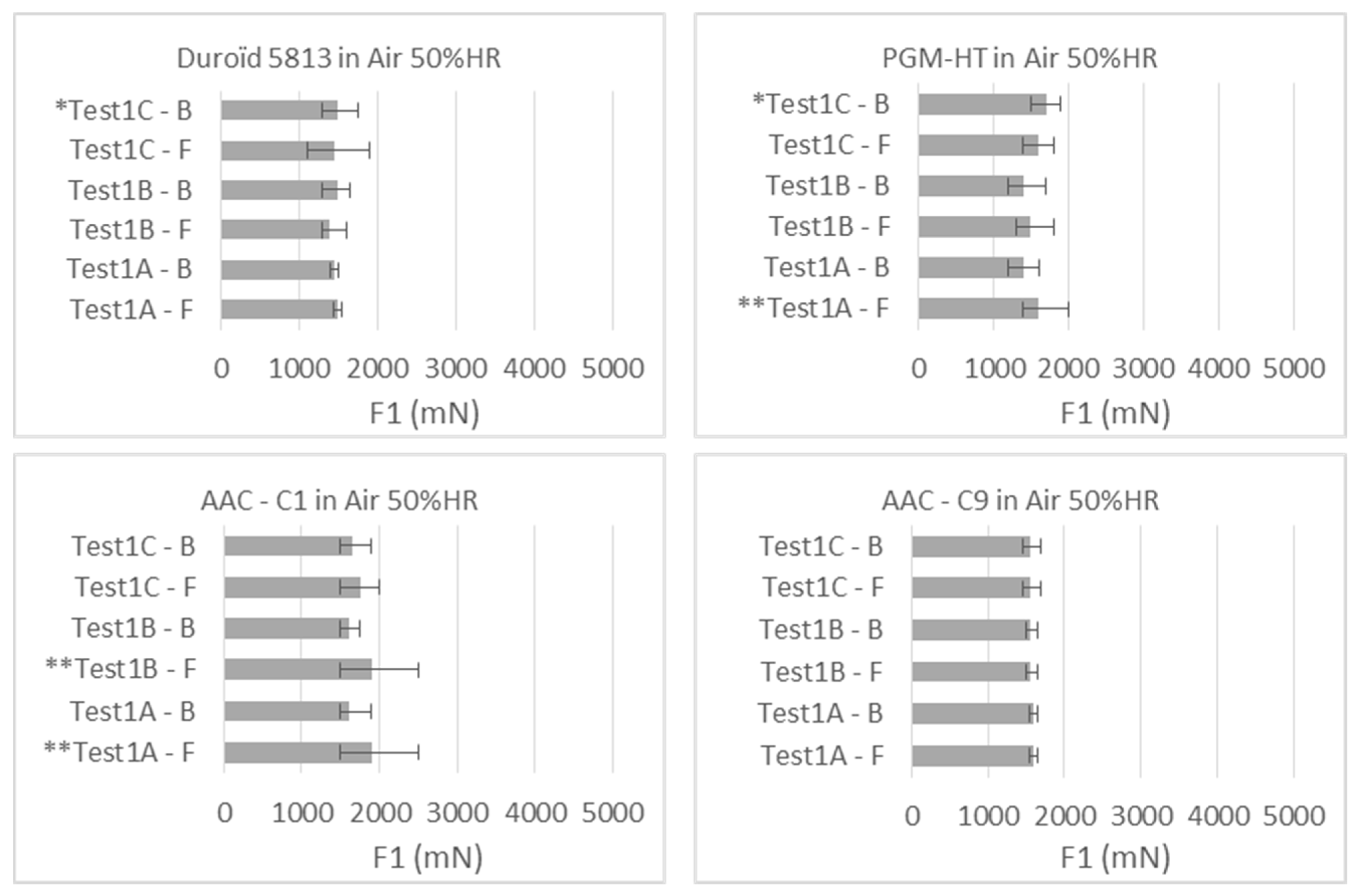 Lubricants 09 00038 g006
