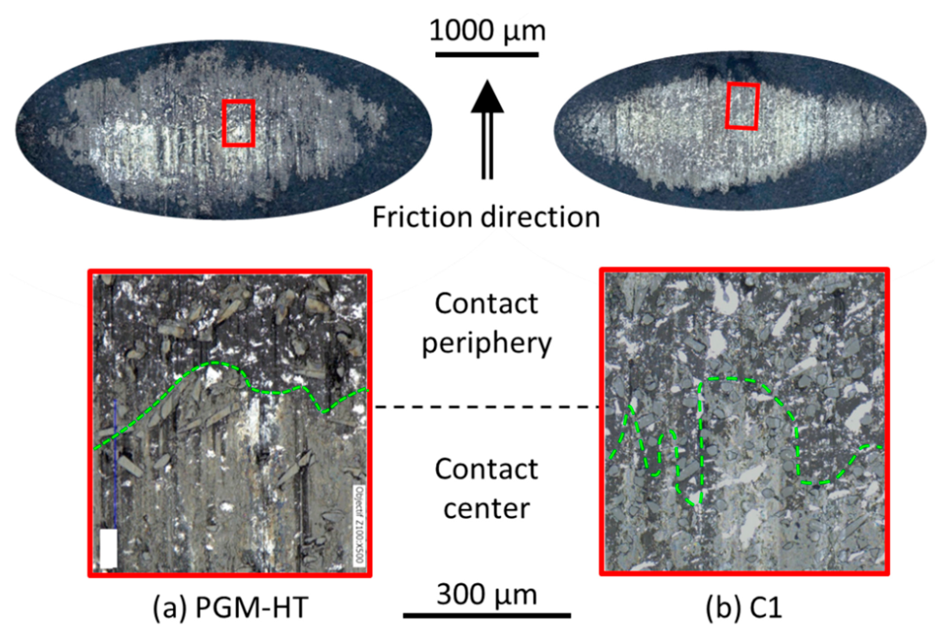 Lubricants 09 00038 g010