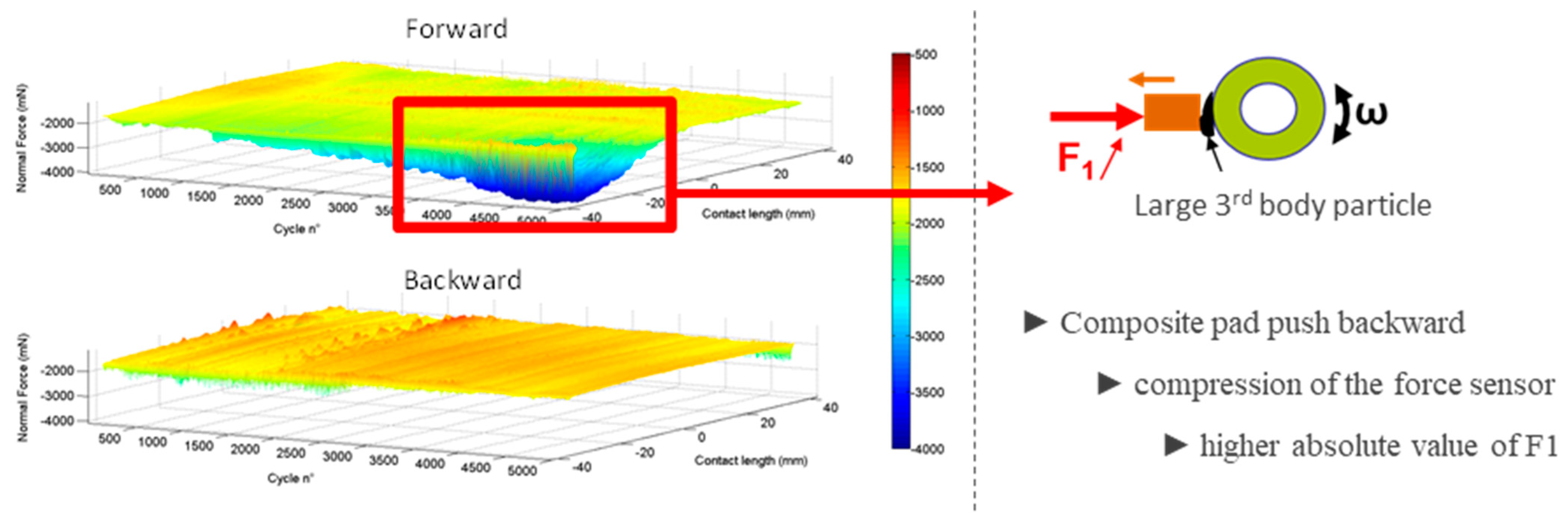 Lubricants 09 00038 g0a1