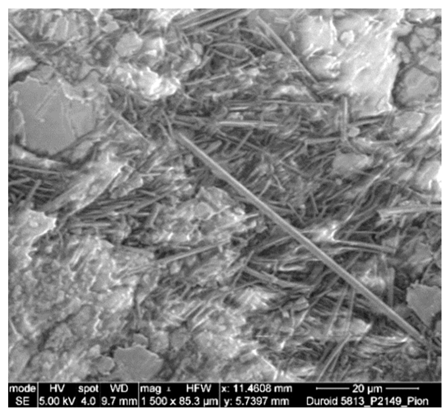 Lubricants 09 00038 g0a2