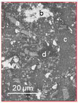 Lubricants 09 00038 i008