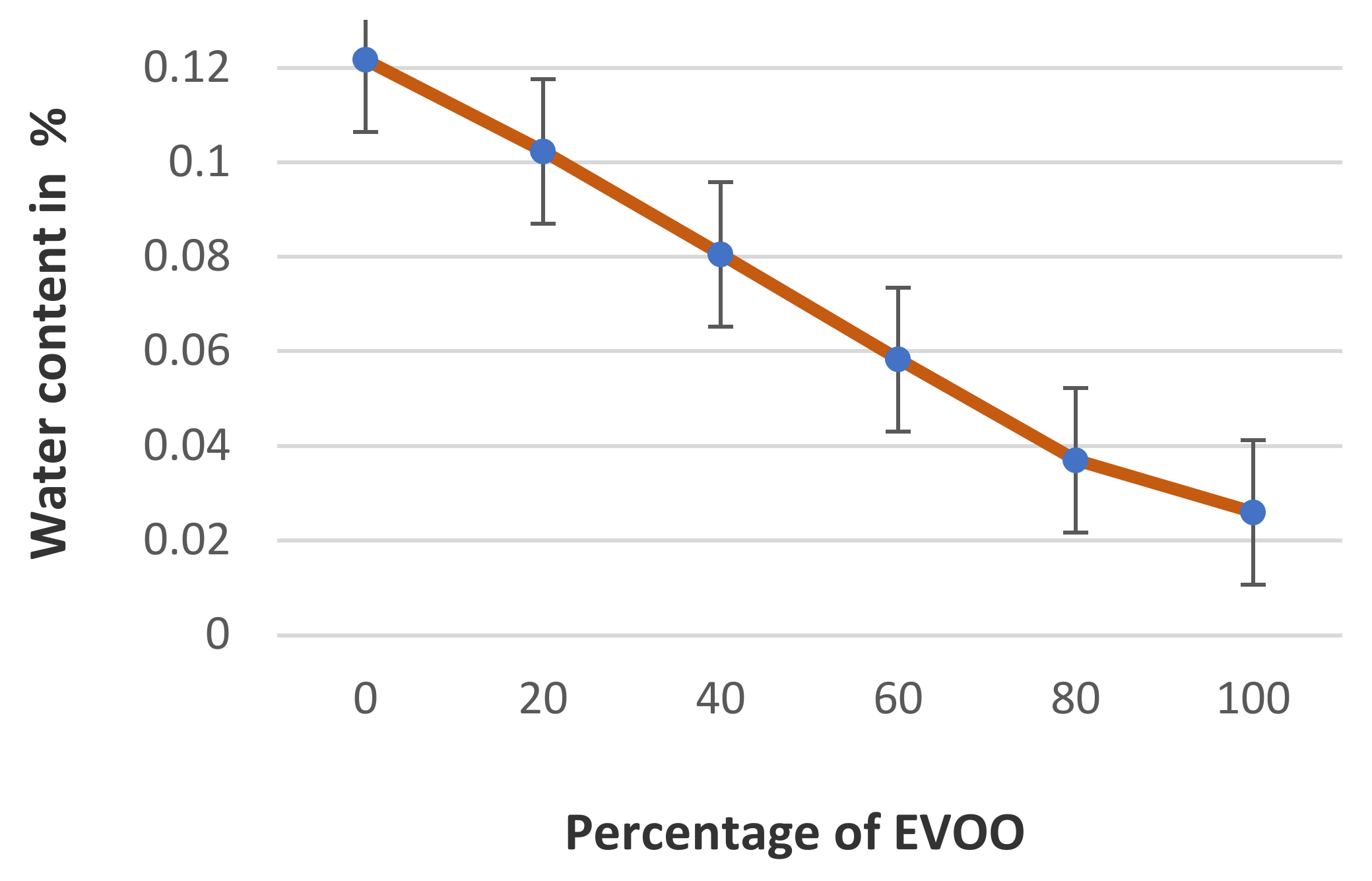 Lubricants 09 00039 g003 Lubricants 09 00039 g003