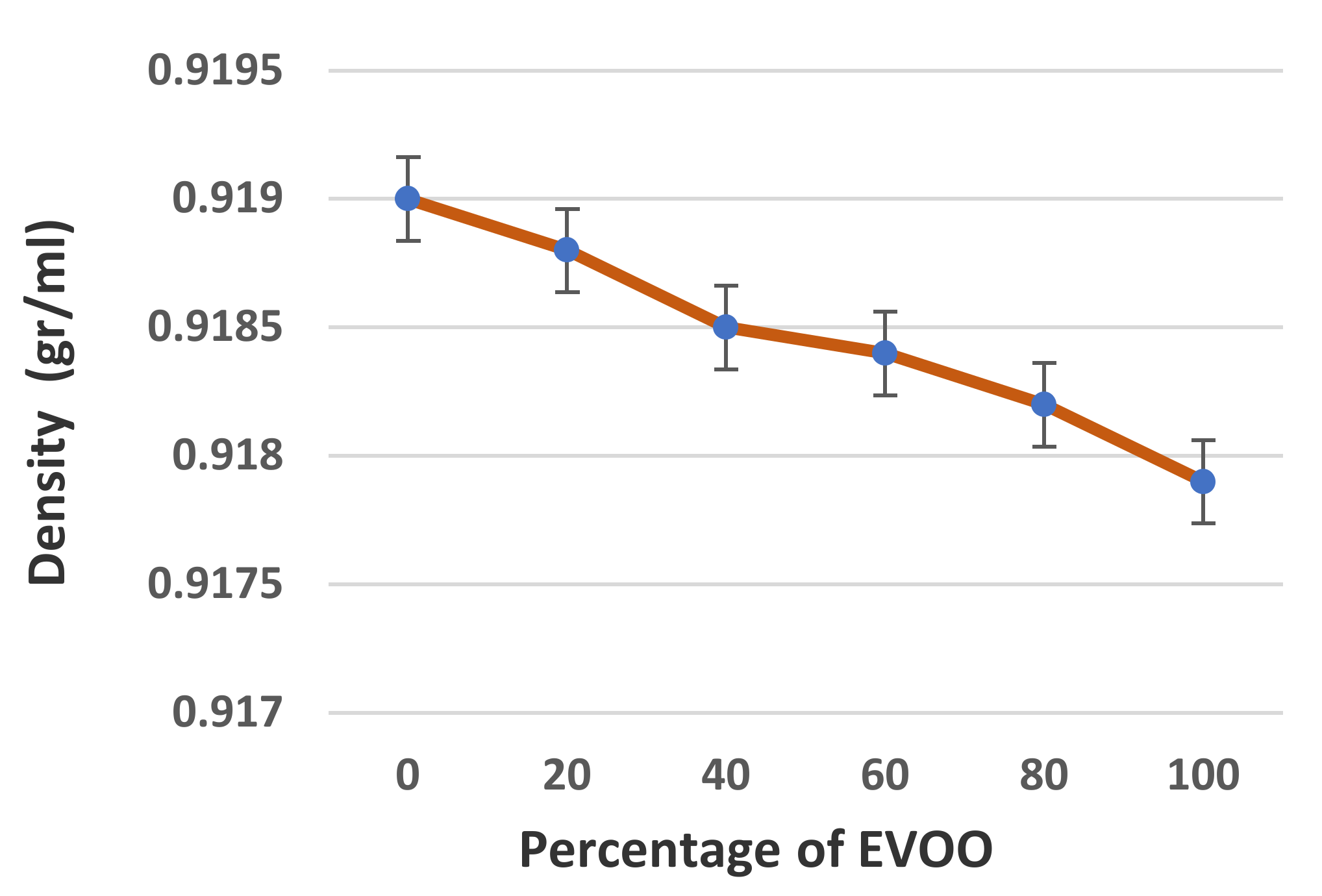 Lubricants 09 00039 g004 Lubricants 09 00039 g004