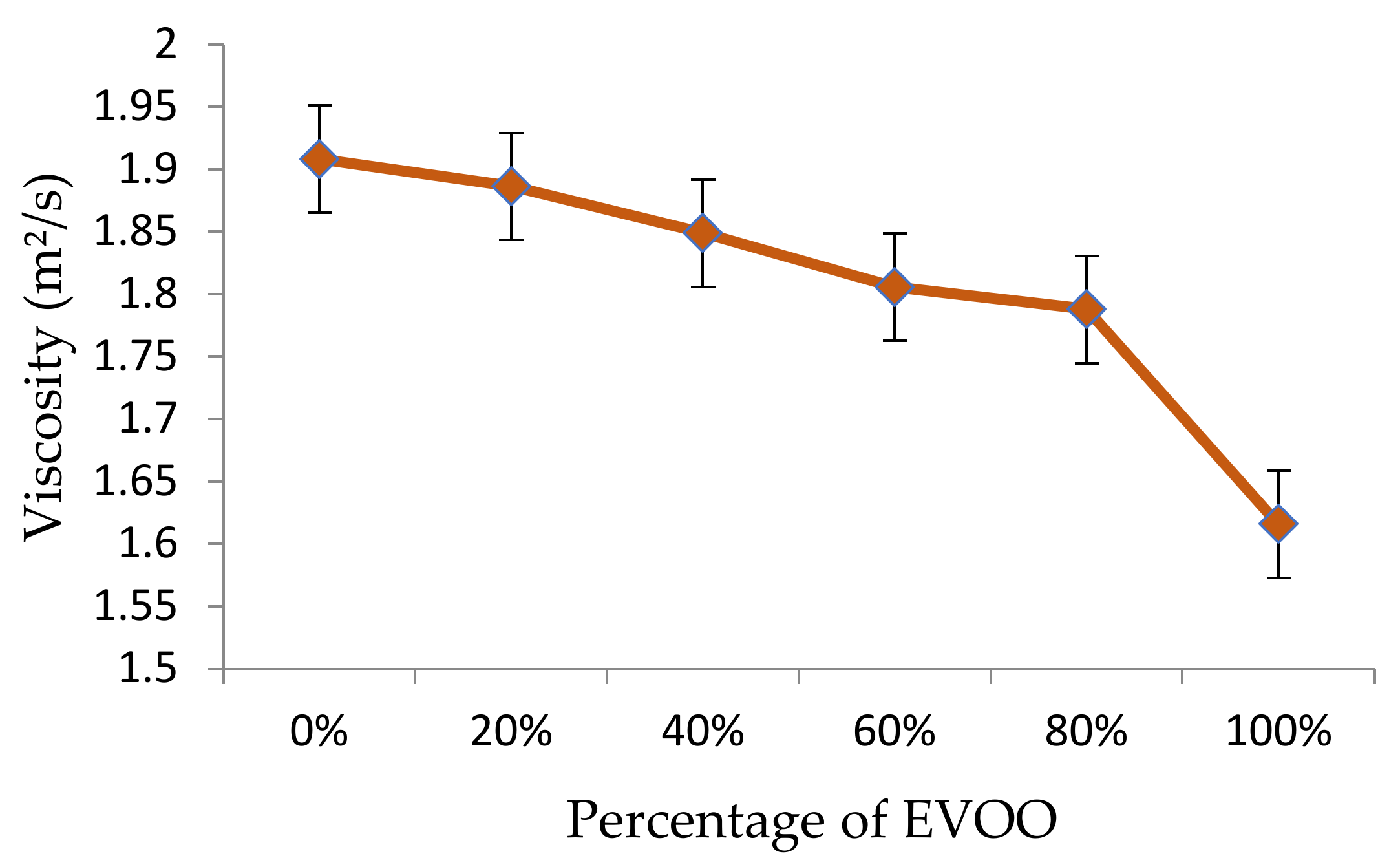 Lubricants 09 00039 g005 Lubricants 09 00039 g005