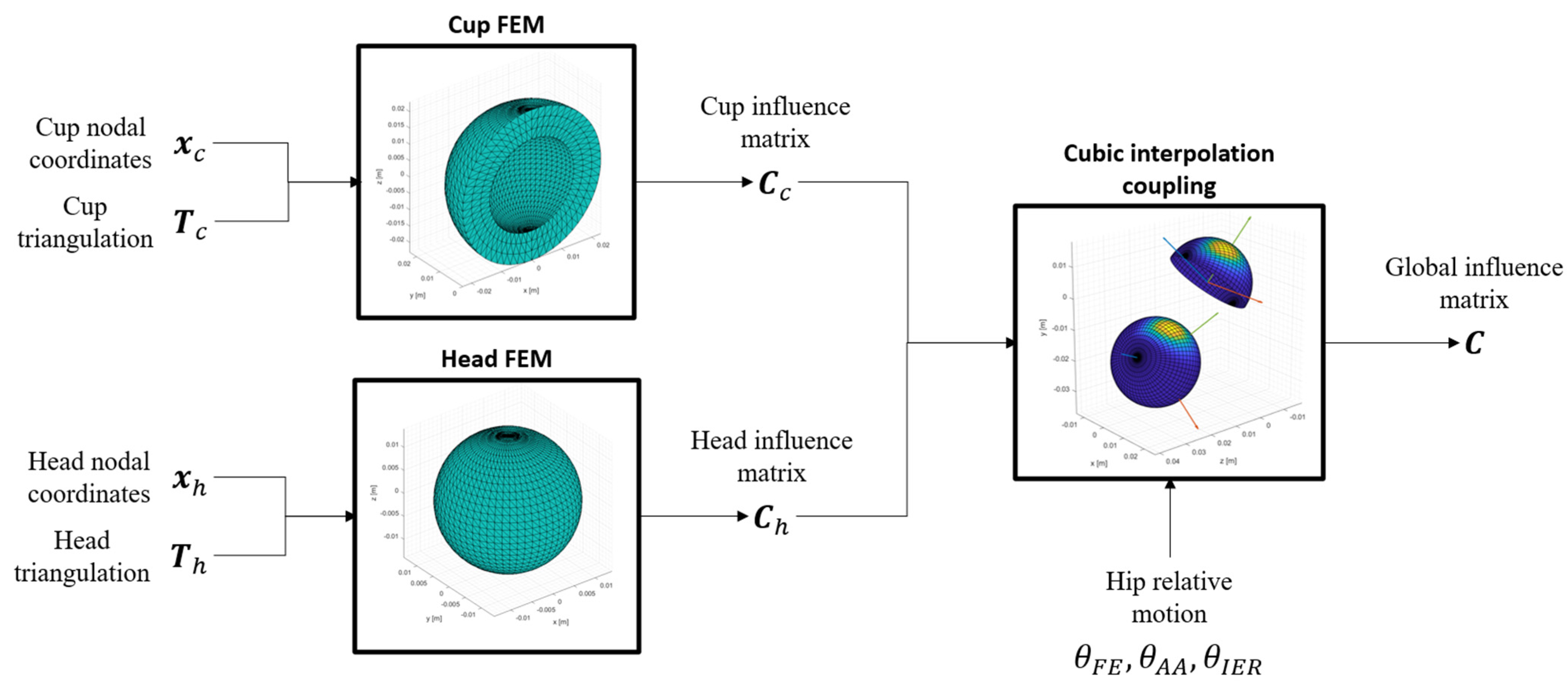 Lubricants 09 00041 g005