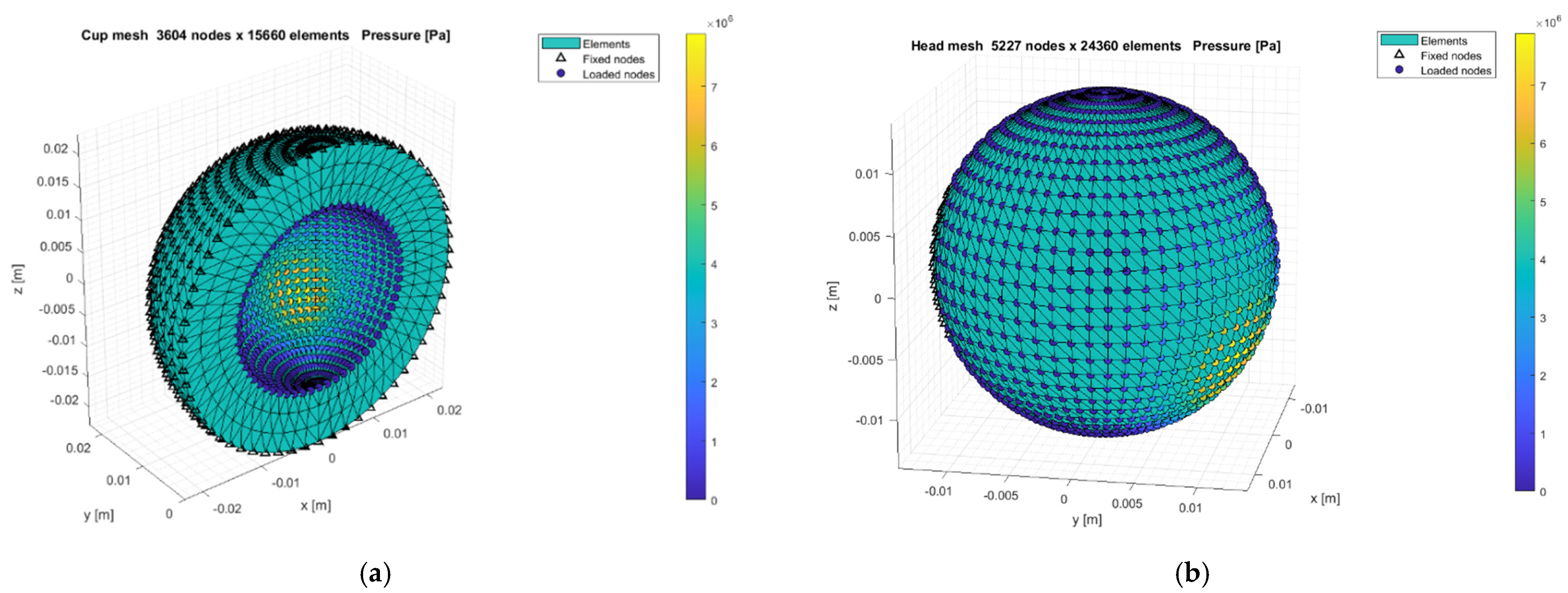 Lubricants 09 00041 g007