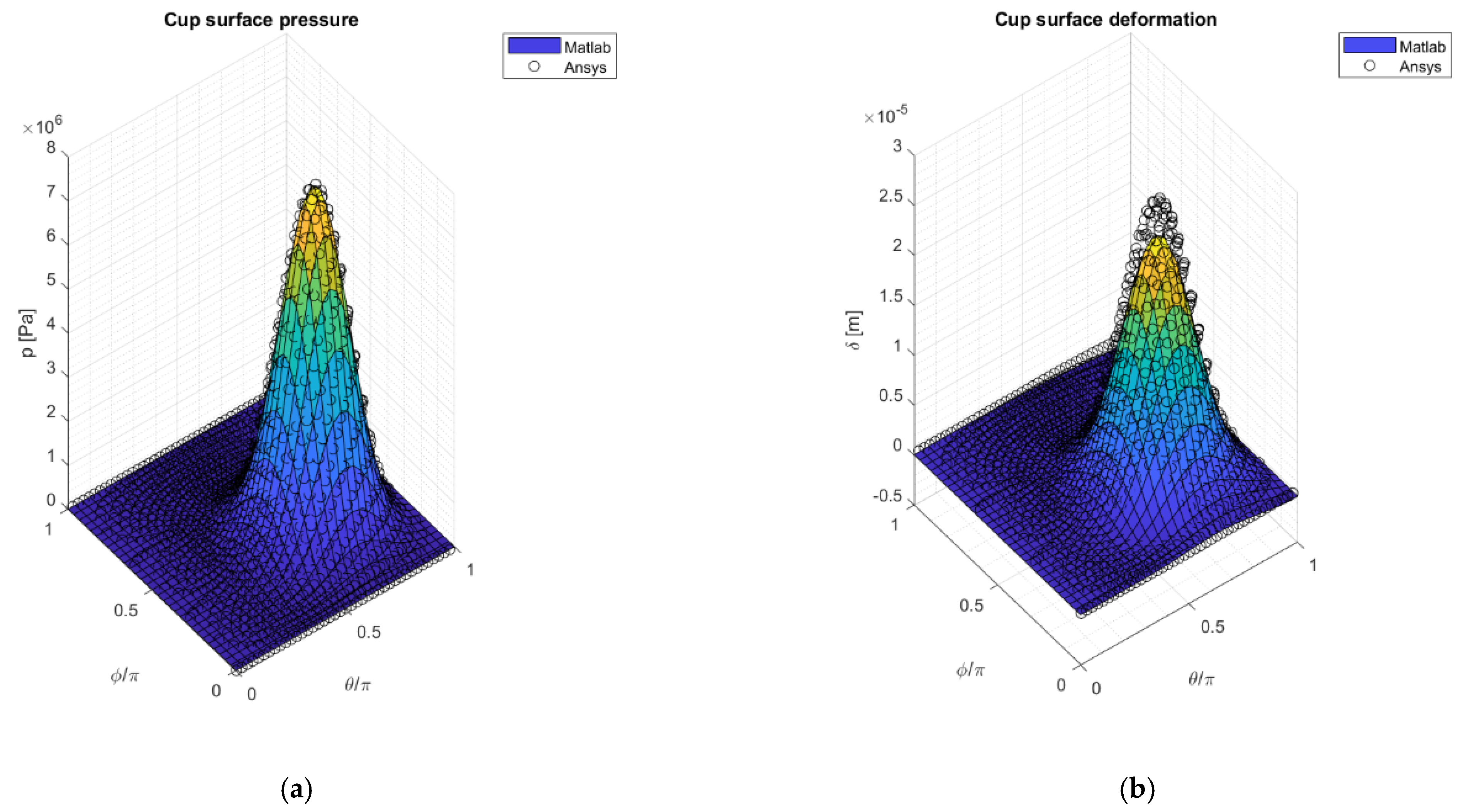 Lubricants 09 00041 g008