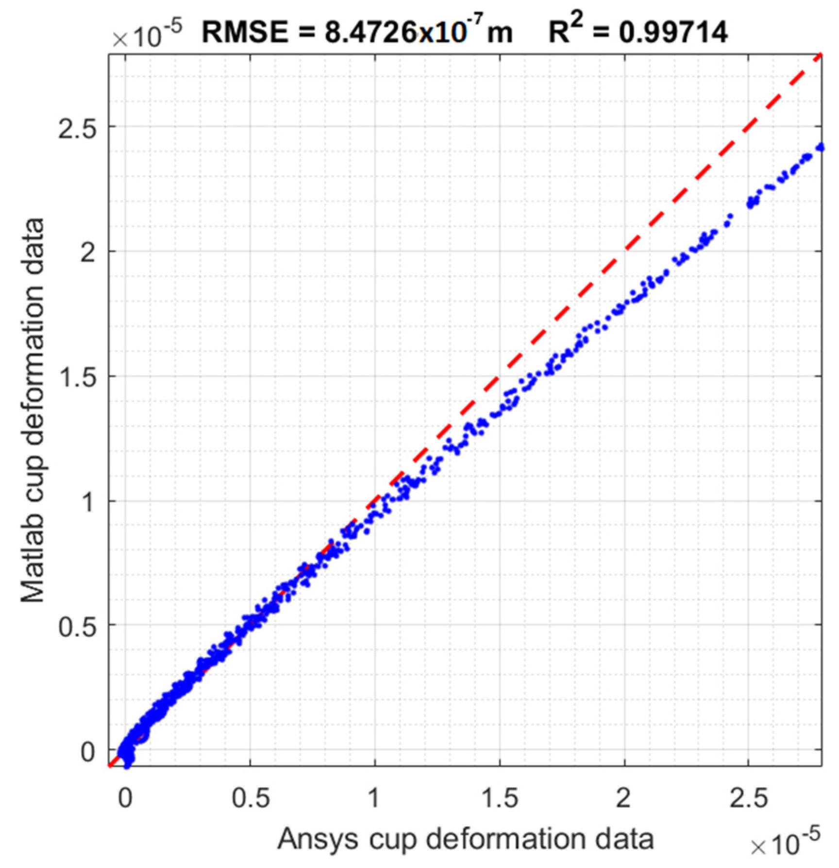Lubricants 09 00041 g009