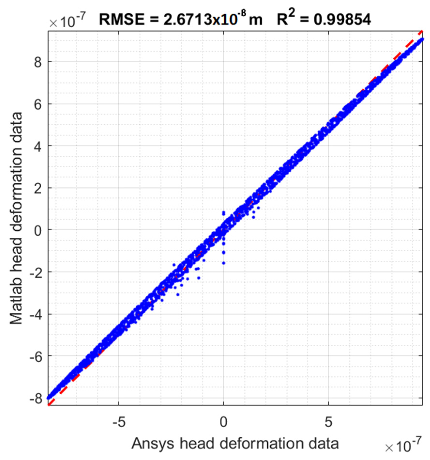 Lubricants 09 00041 g011