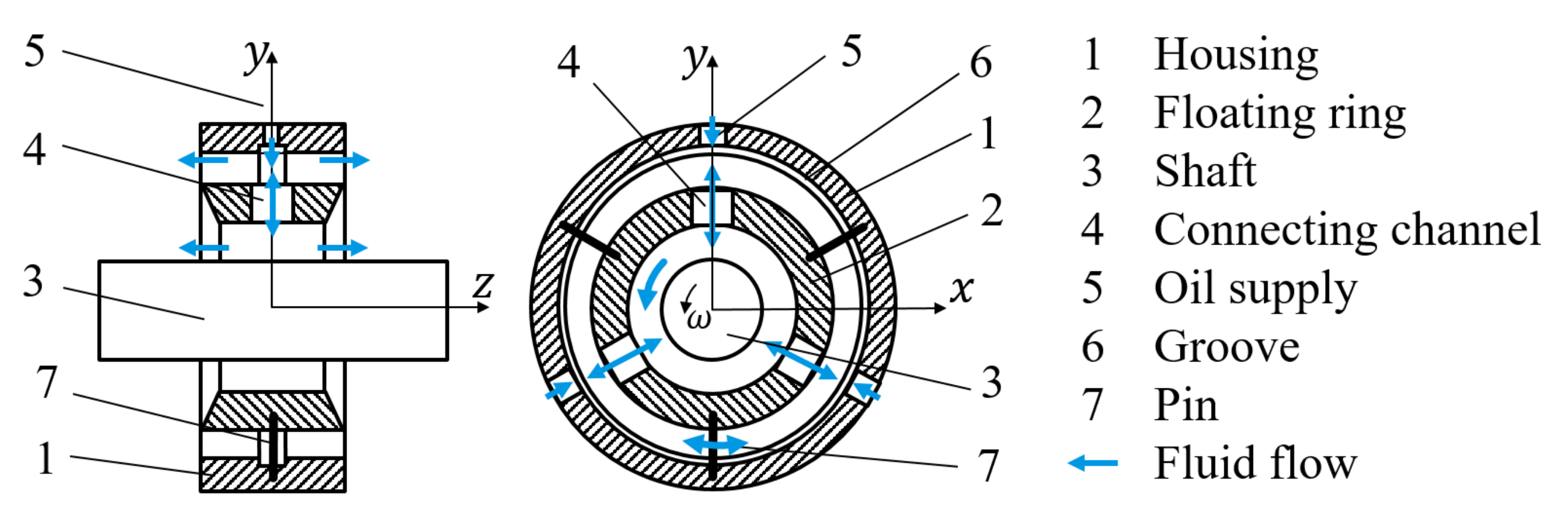 Lubricants 09 00044 g002