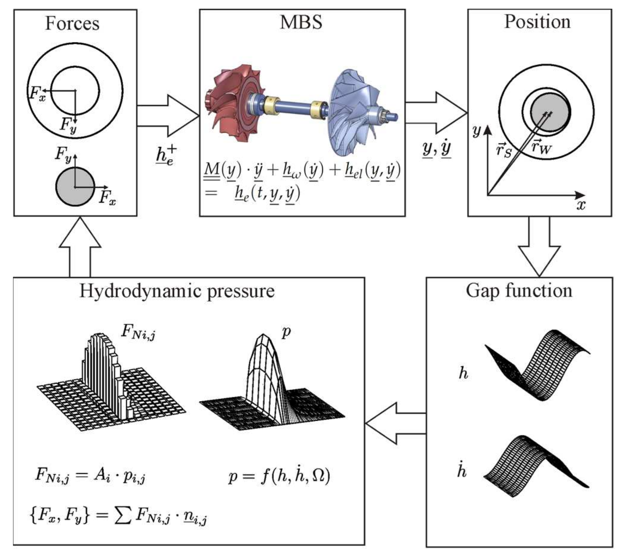 Lubricants 09 00044 g004