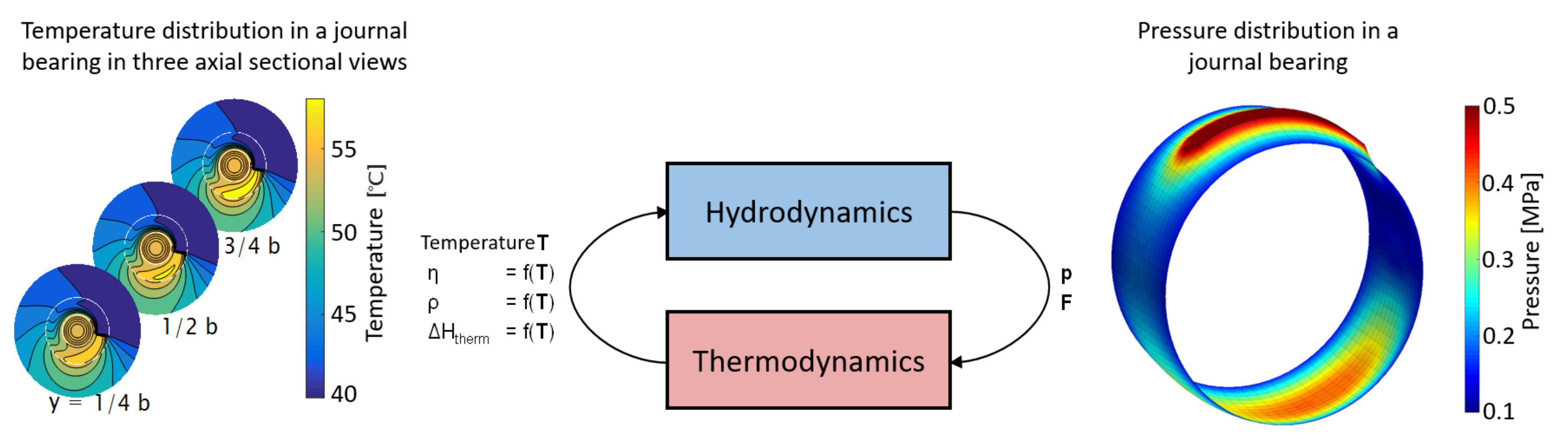 Lubricants 09 00044 g006