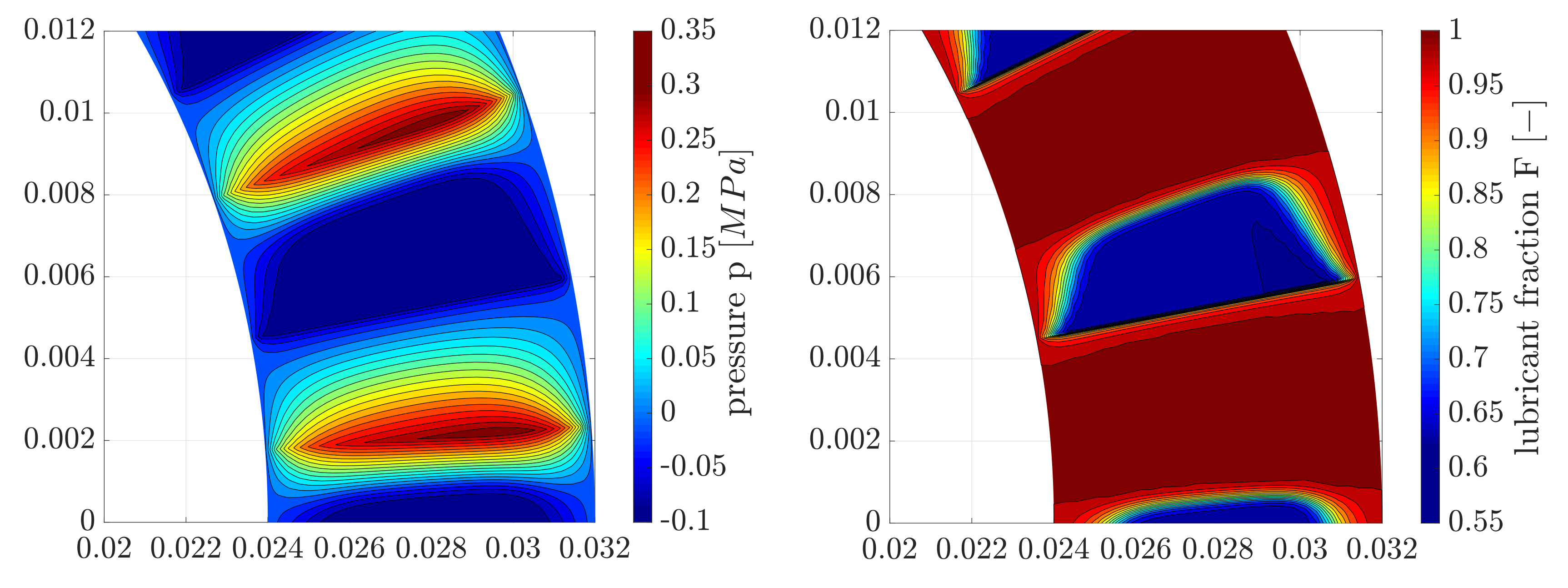 Lubricants 09 00044 g009
