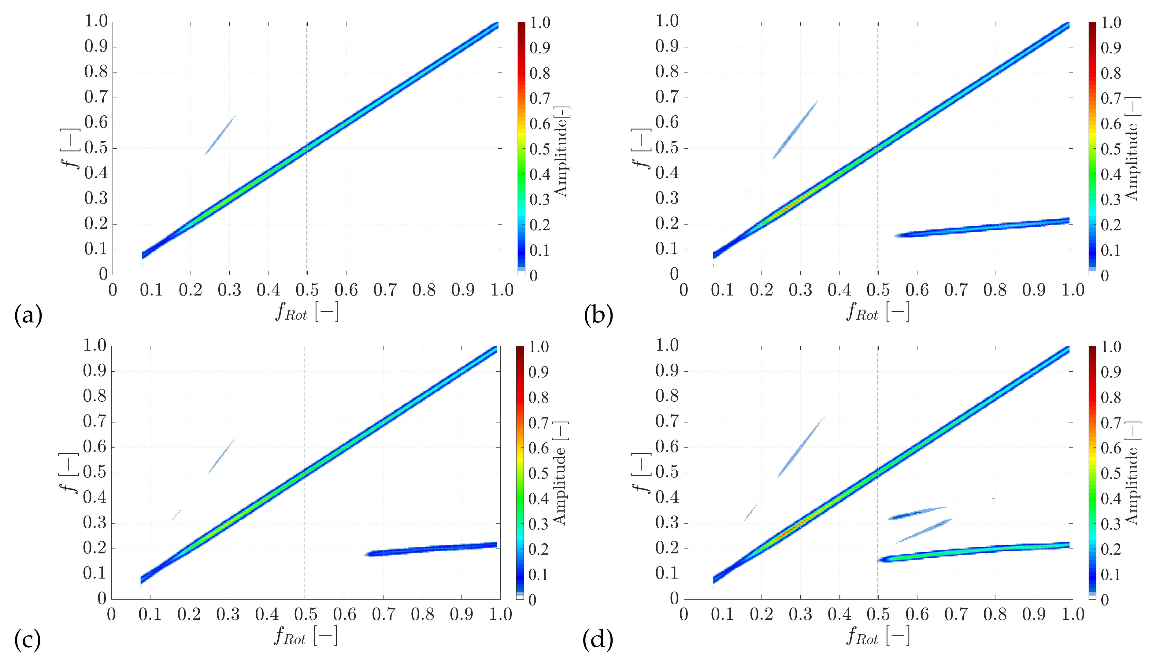 Lubricants 09 00044 g011