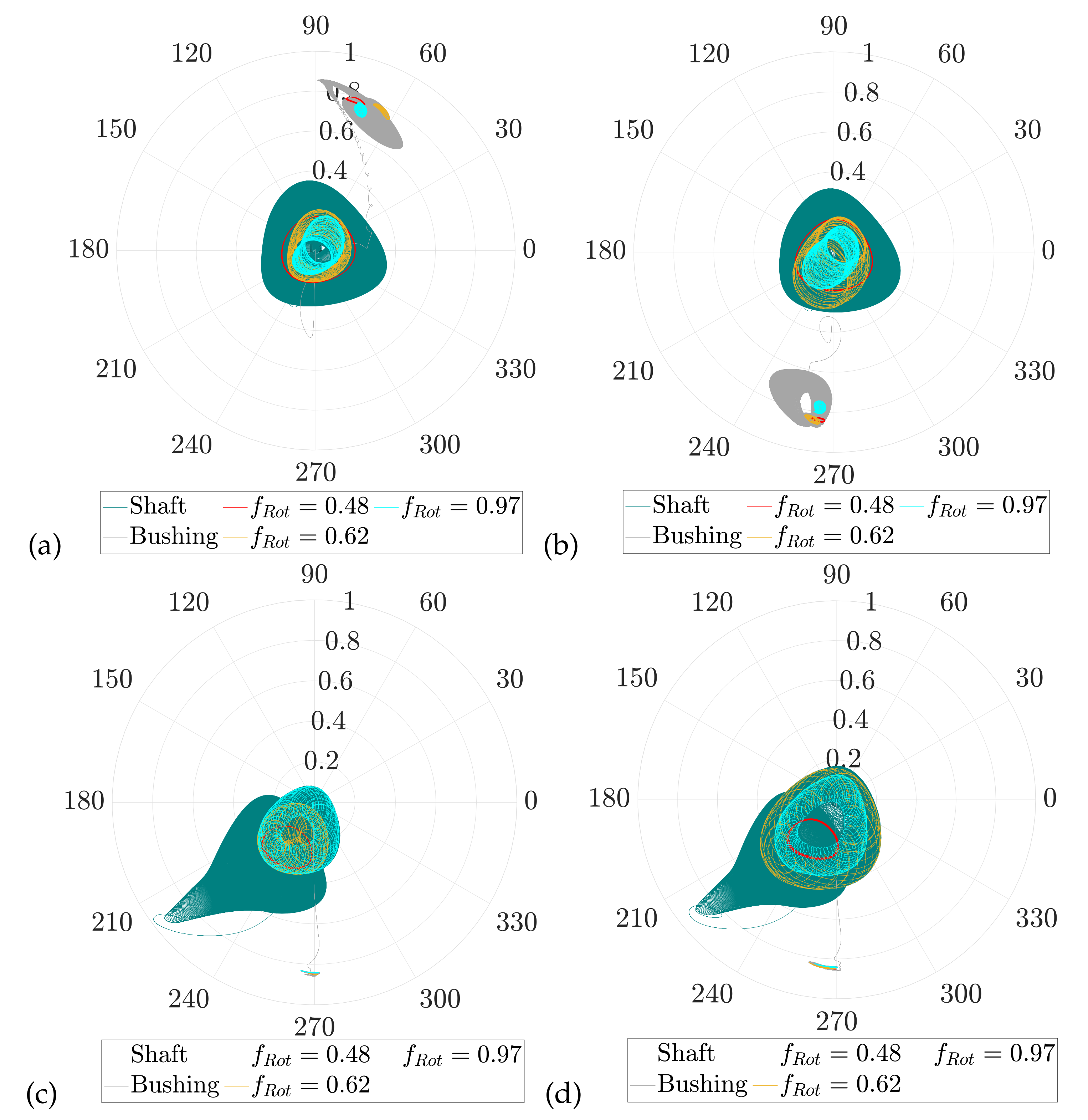 Lubricants 09 00044 g014