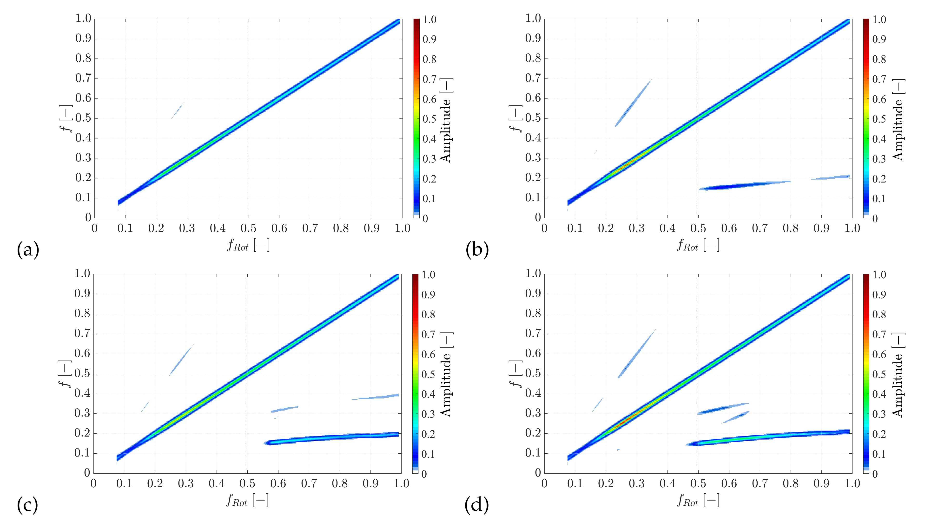 Lubricants 09 00044 g0a1