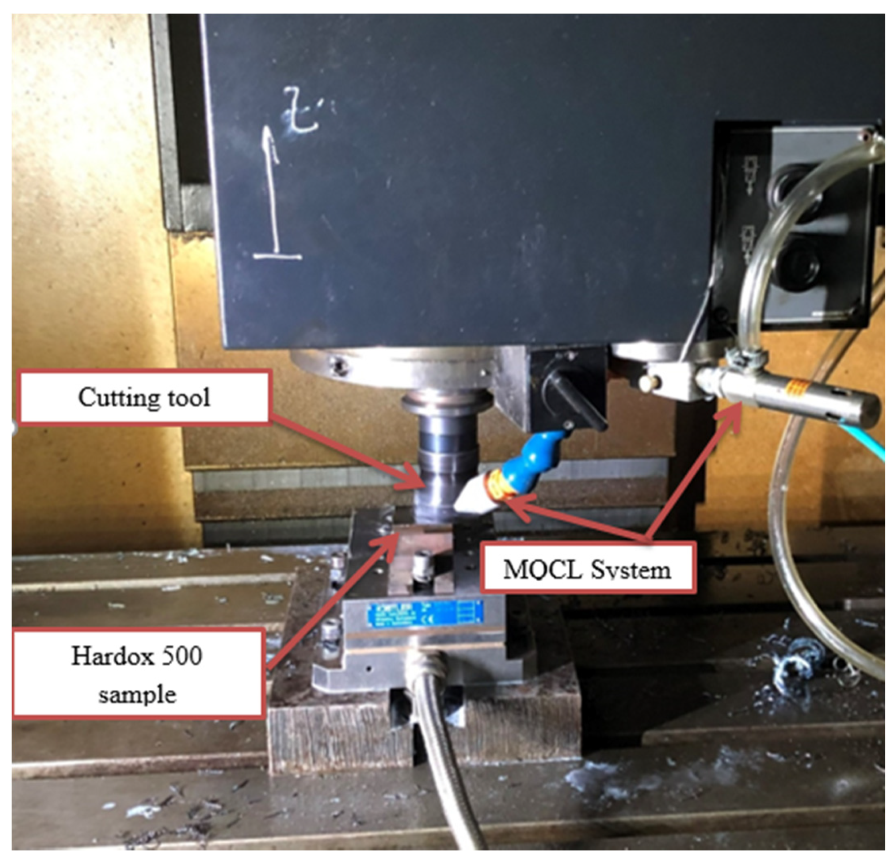 Lubricants 09 00045 g001 Lubricants 09 00045 g001