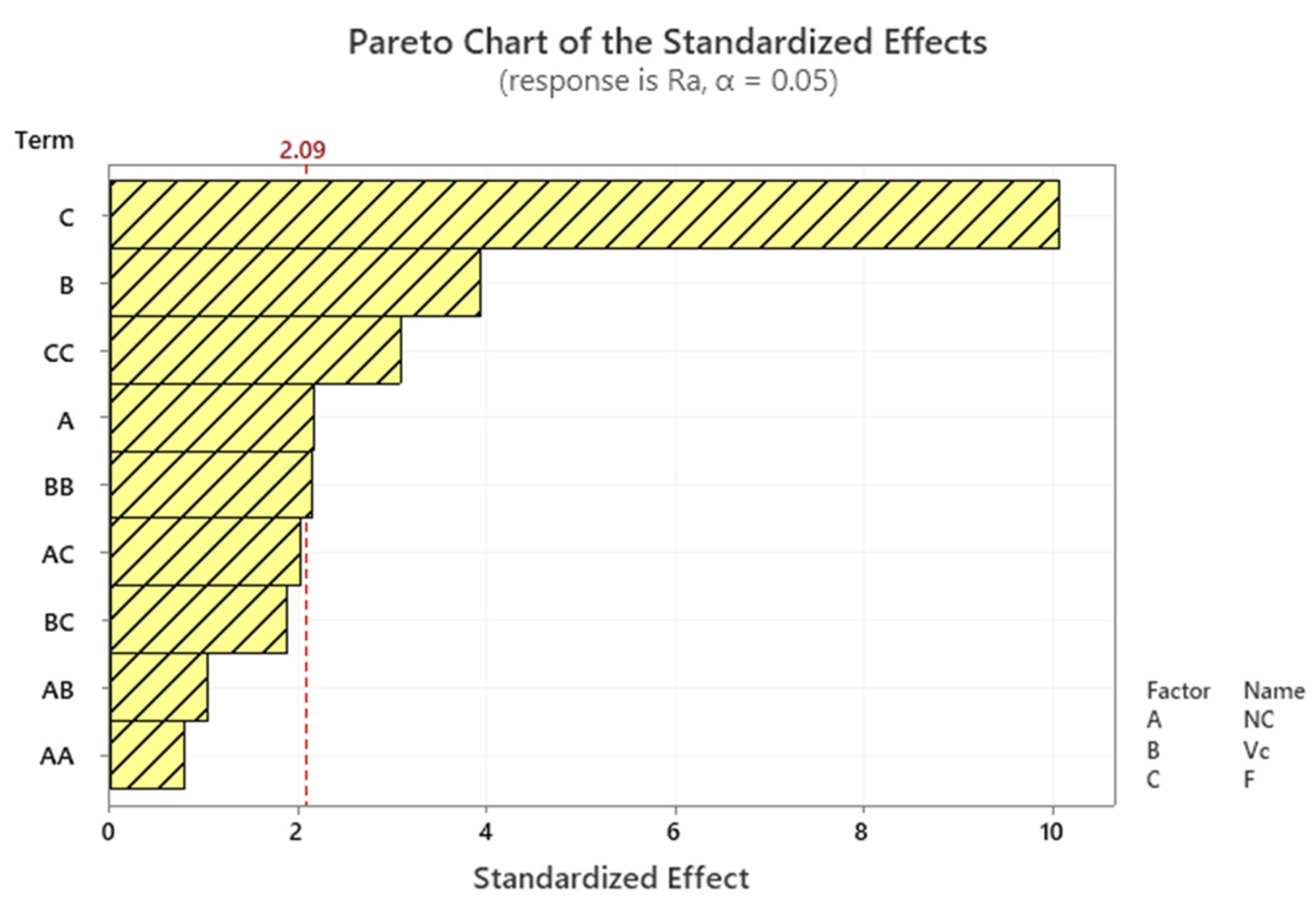 Lubricants 09 00045 g002 Lubricants 09 00045 g002
